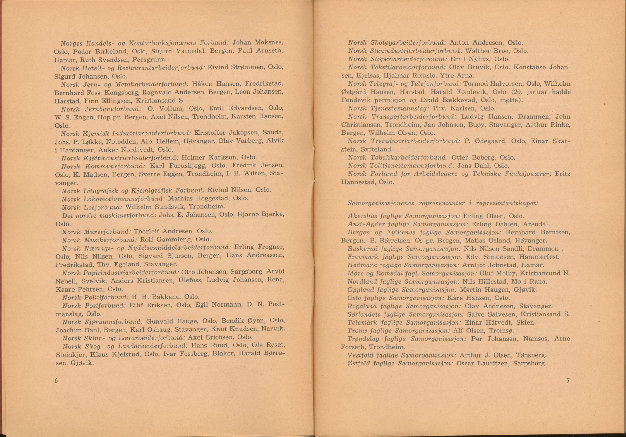 Landsorganisasjonen i Norge, AAB/ARK-1579, 1911-1953, s. 1189