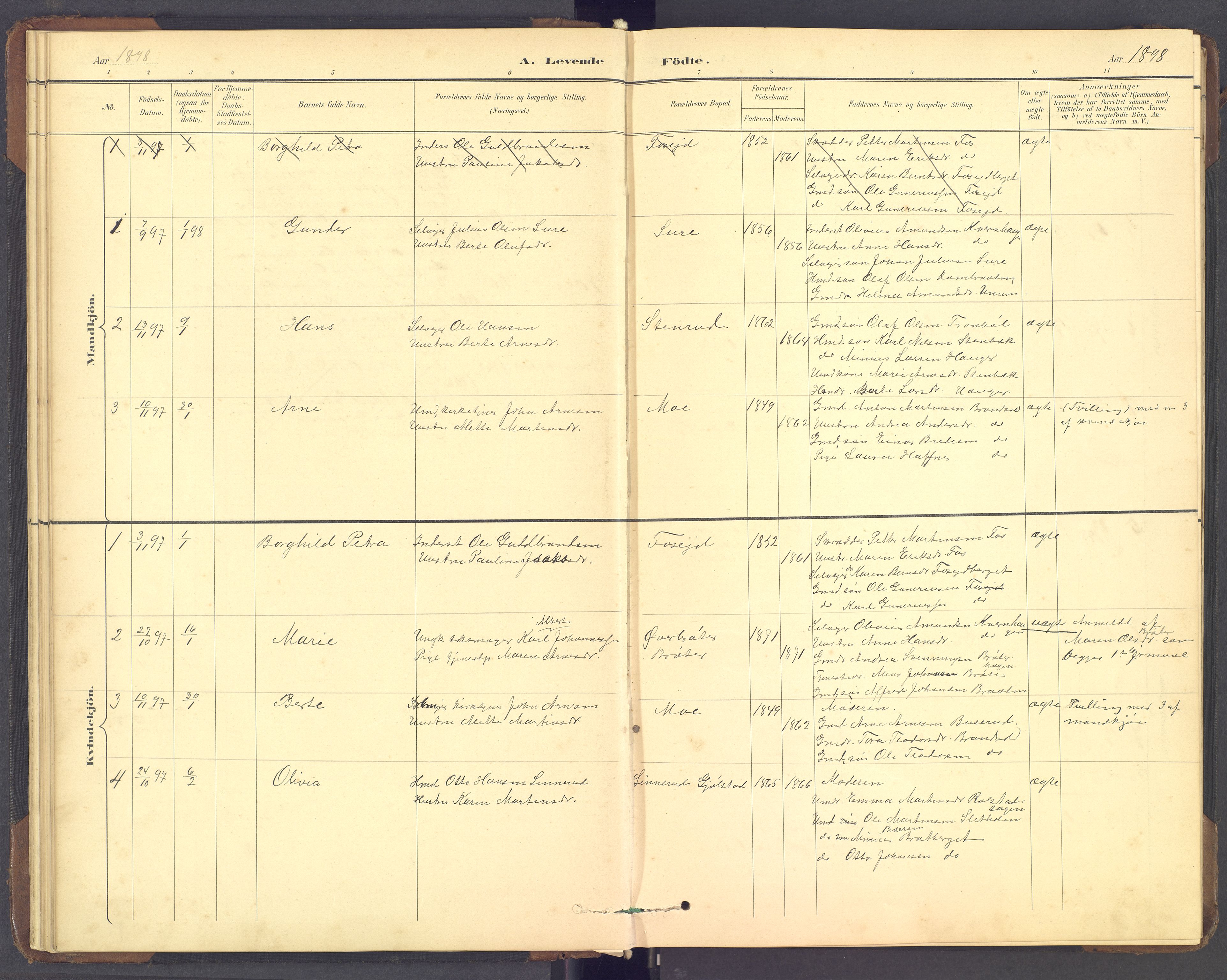 Brandval prestekontor, AV/SAH-PREST-034/H/Ha/Hab/L0002: Klokkerbok nr. 2, 1895-1904, s. 31