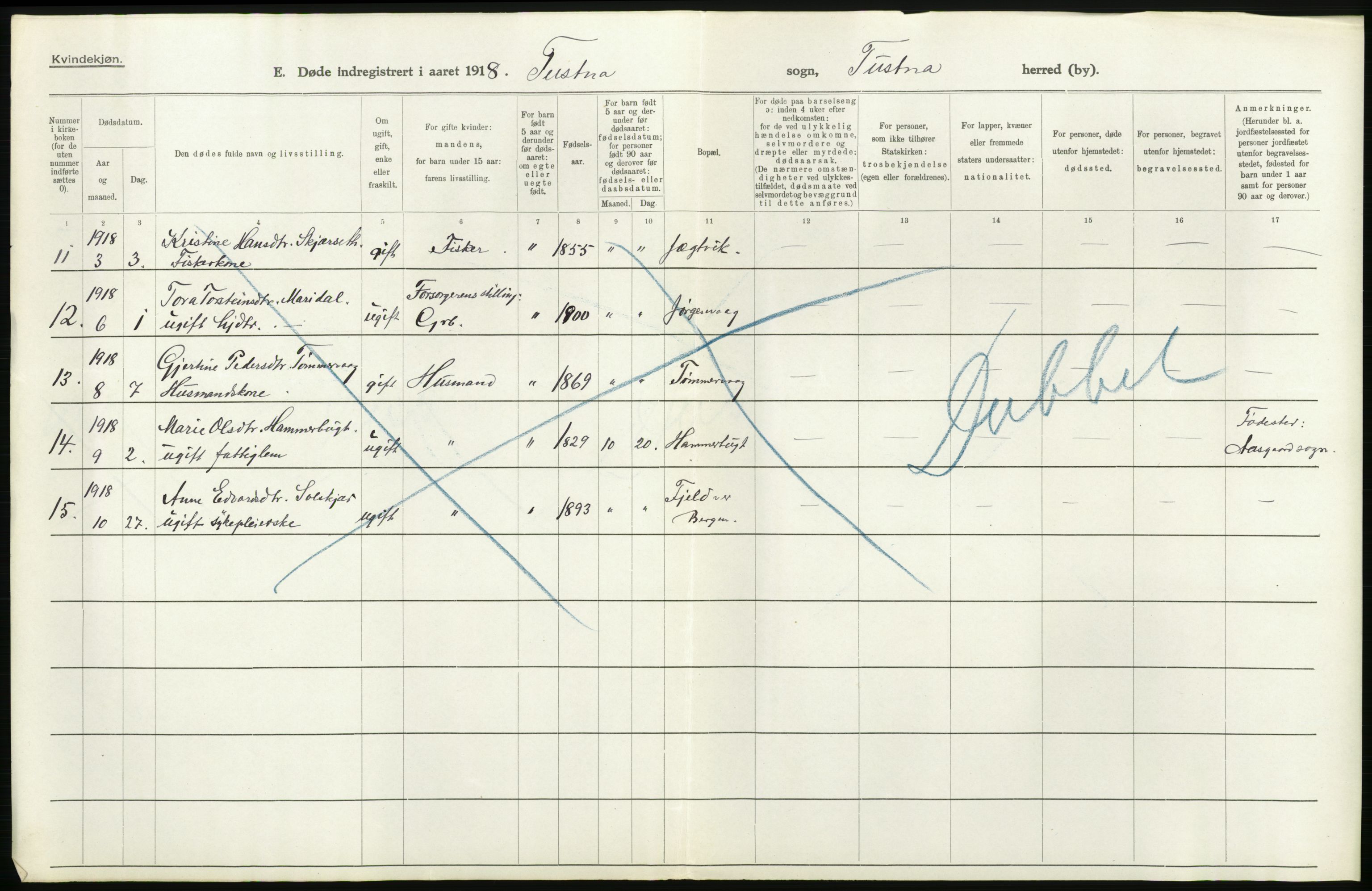 Statistisk sentralbyrå, Sosiodemografiske emner, Befolkning, AV/RA-S-2228/D/Df/Dfb/Dfbh/L0045: Møre fylke: Døde. Bygder og byer., 1918, s. 286