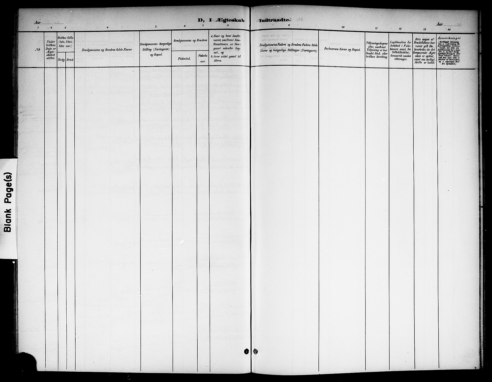 Ådal kirkebøker, AV/SAKO-A-248/G/Gc/L0002: Klokkerbok nr. III 2, 1899-1919