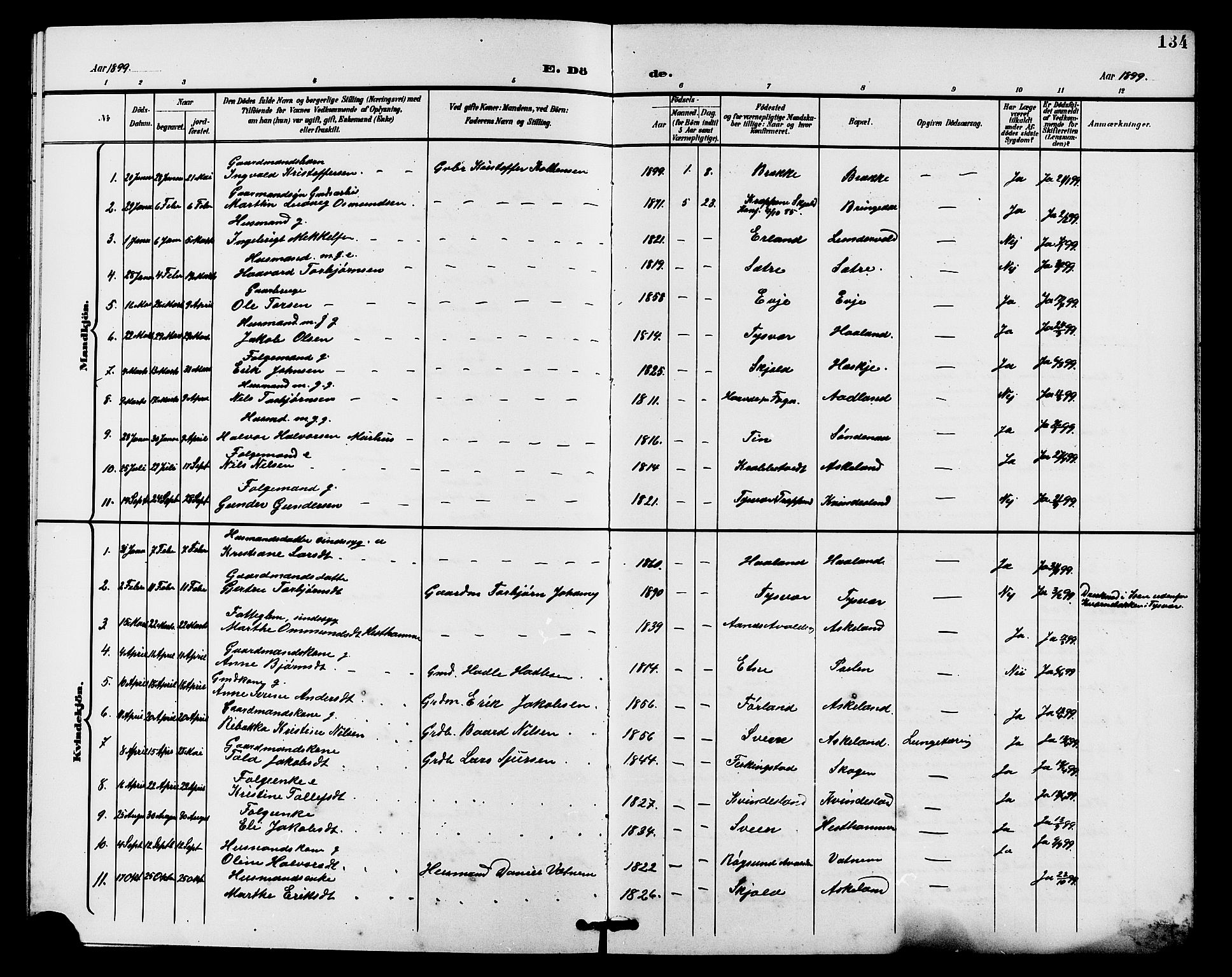 Tysvær sokneprestkontor, SAST/A -101864/H/Ha/Haa/L0008: Ministerialbok nr. A 8, 1897-1912, s. 134