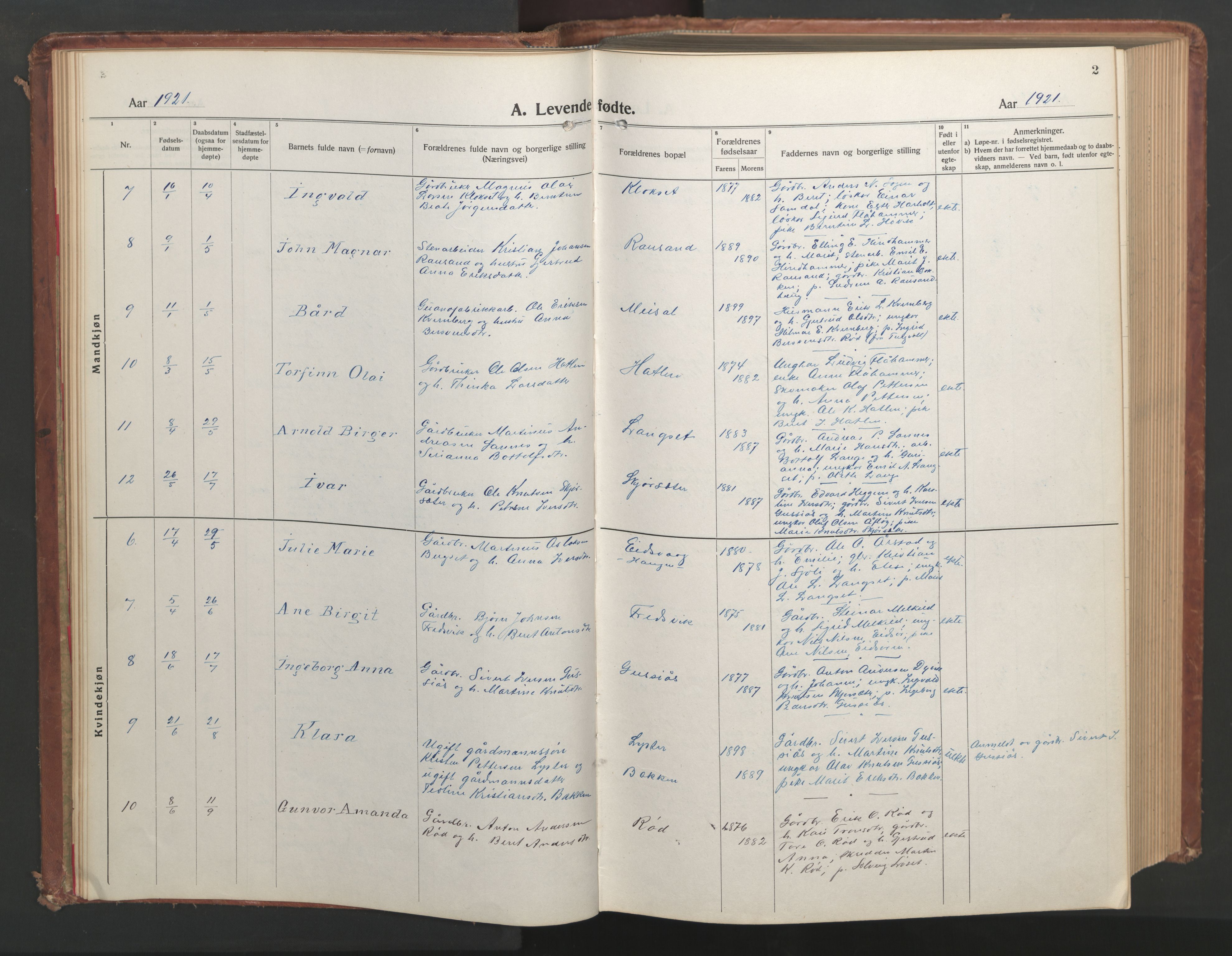 Ministerialprotokoller, klokkerbøker og fødselsregistre - Møre og Romsdal, SAT/A-1454/551/L0633: Klokkerbok nr. 551C05, 1921-1961, s. 2