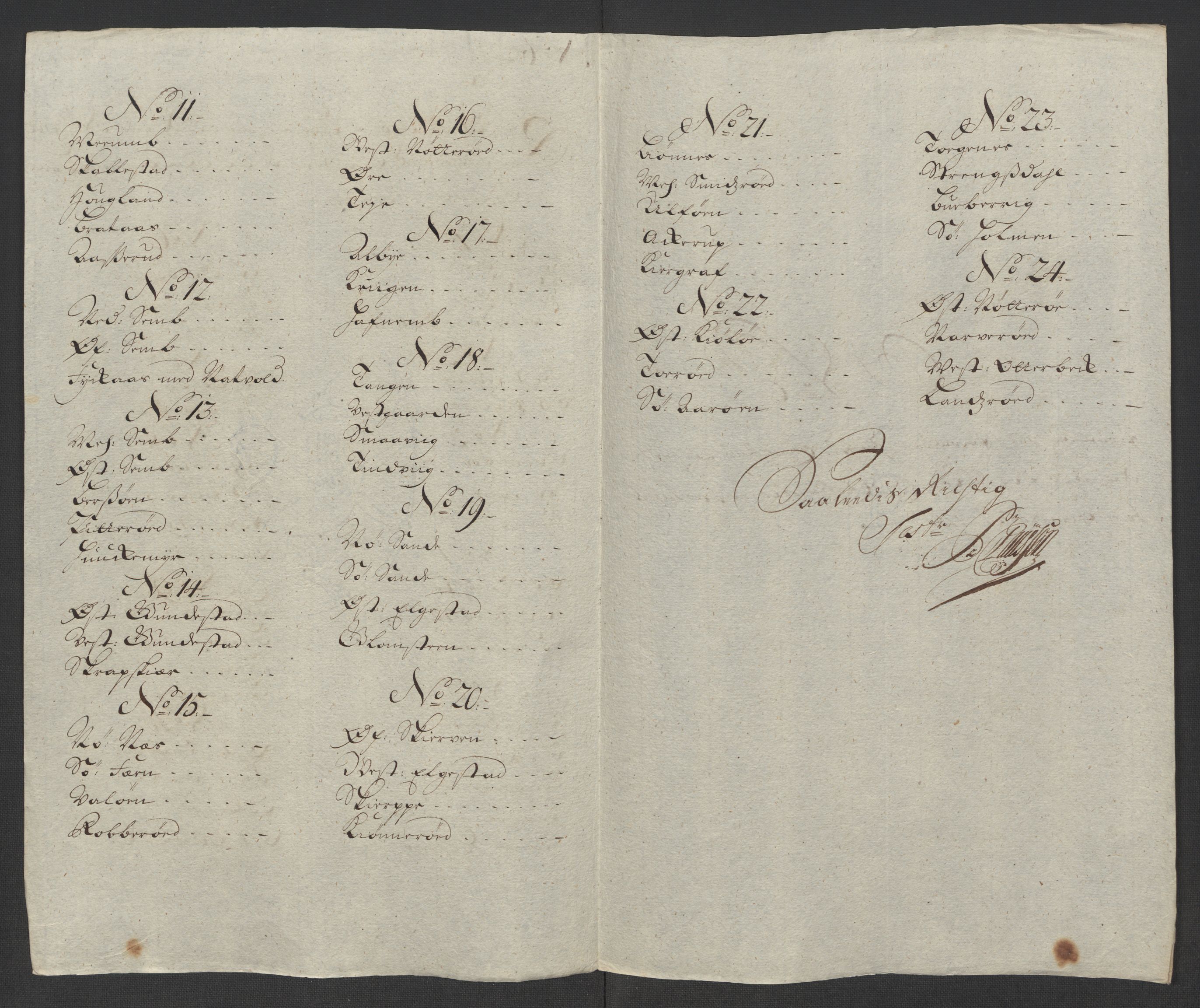 Rentekammeret inntil 1814, Reviderte regnskaper, Fogderegnskap, AV/RA-EA-4092/R32/L1881: Fogderegnskap Jarlsberg grevskap, 1717, s. 132