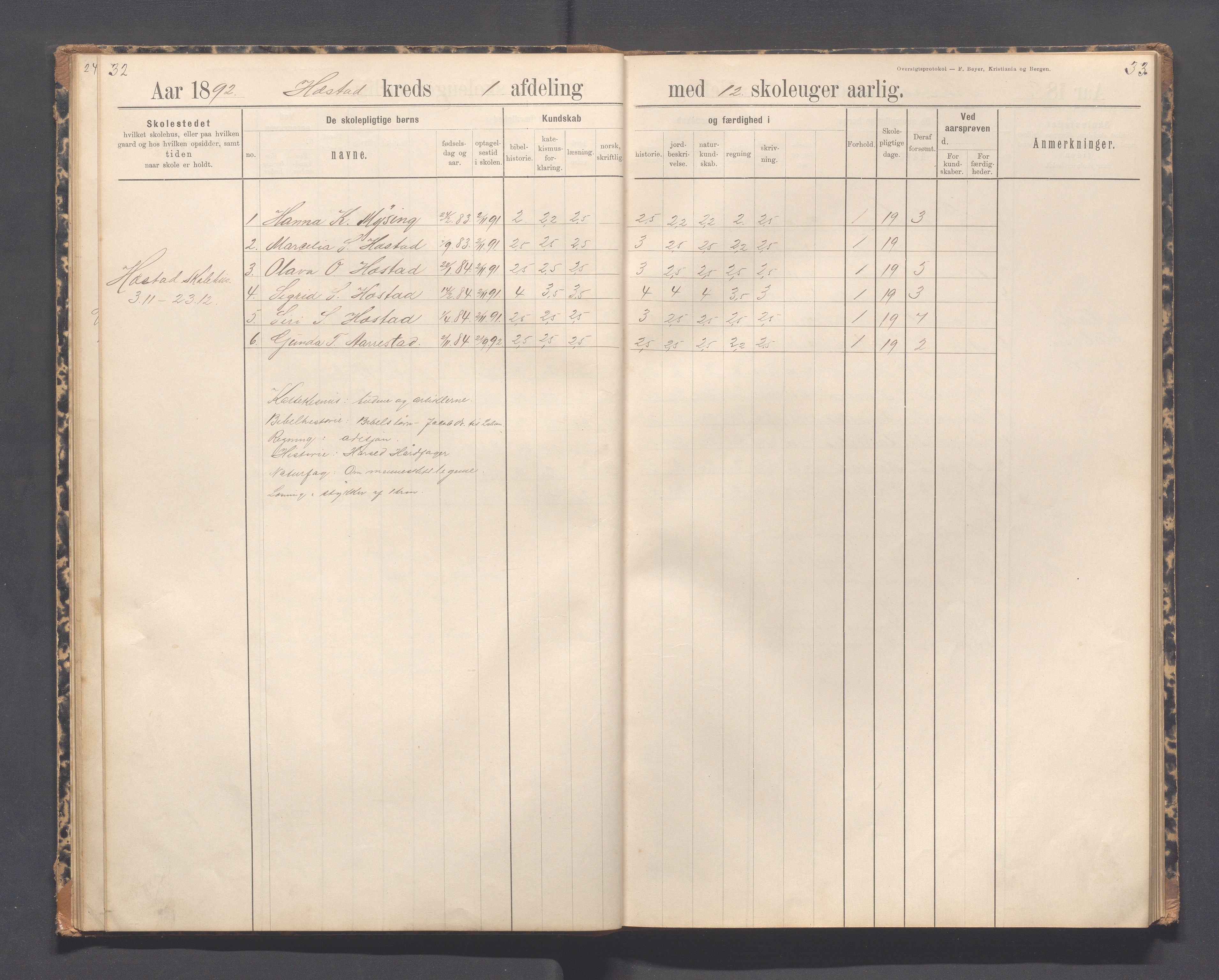 Helleland kommune - Skolekommisjonen/skolestyret, IKAR/K-100486/H/L0012: Skoleprotokoll - Terland, Hæstad, Øen, 1891-1897, s. 32-33