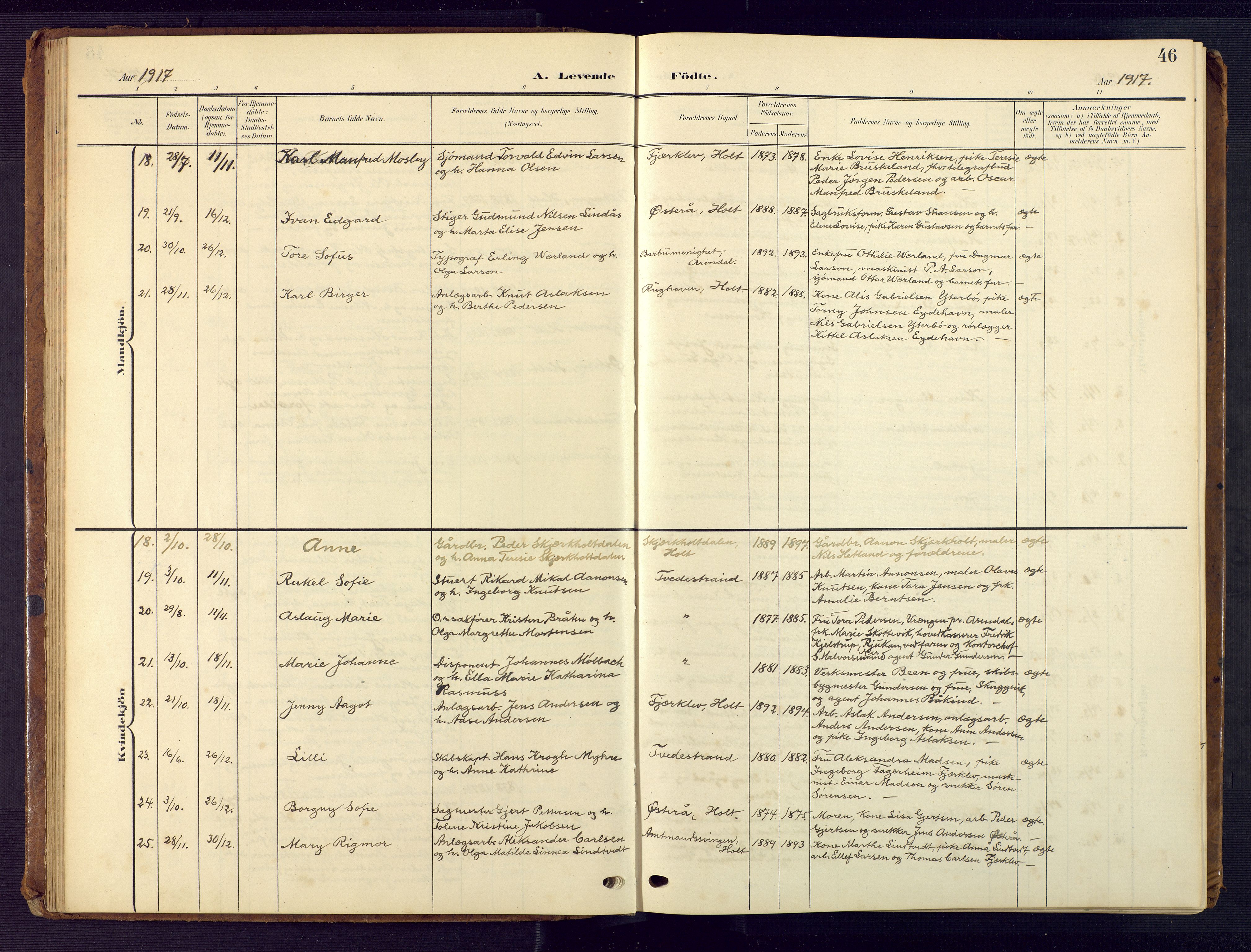 Tvedestrand sokneprestkontor, AV/SAK-1111-0042/F/Fb/L0001: Klokkerbok nr. B 1, 1902-1956, s. 46