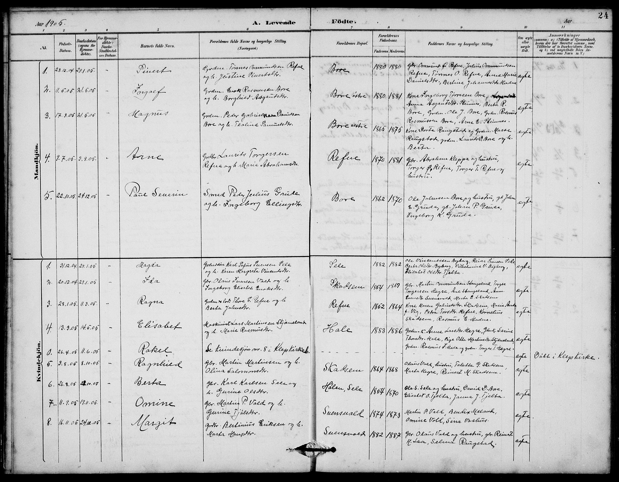 Klepp sokneprestkontor, SAST/A-101803/001/3/30BB/L0006: Klokkerbok nr. B 6, 1889-1936, s. 24