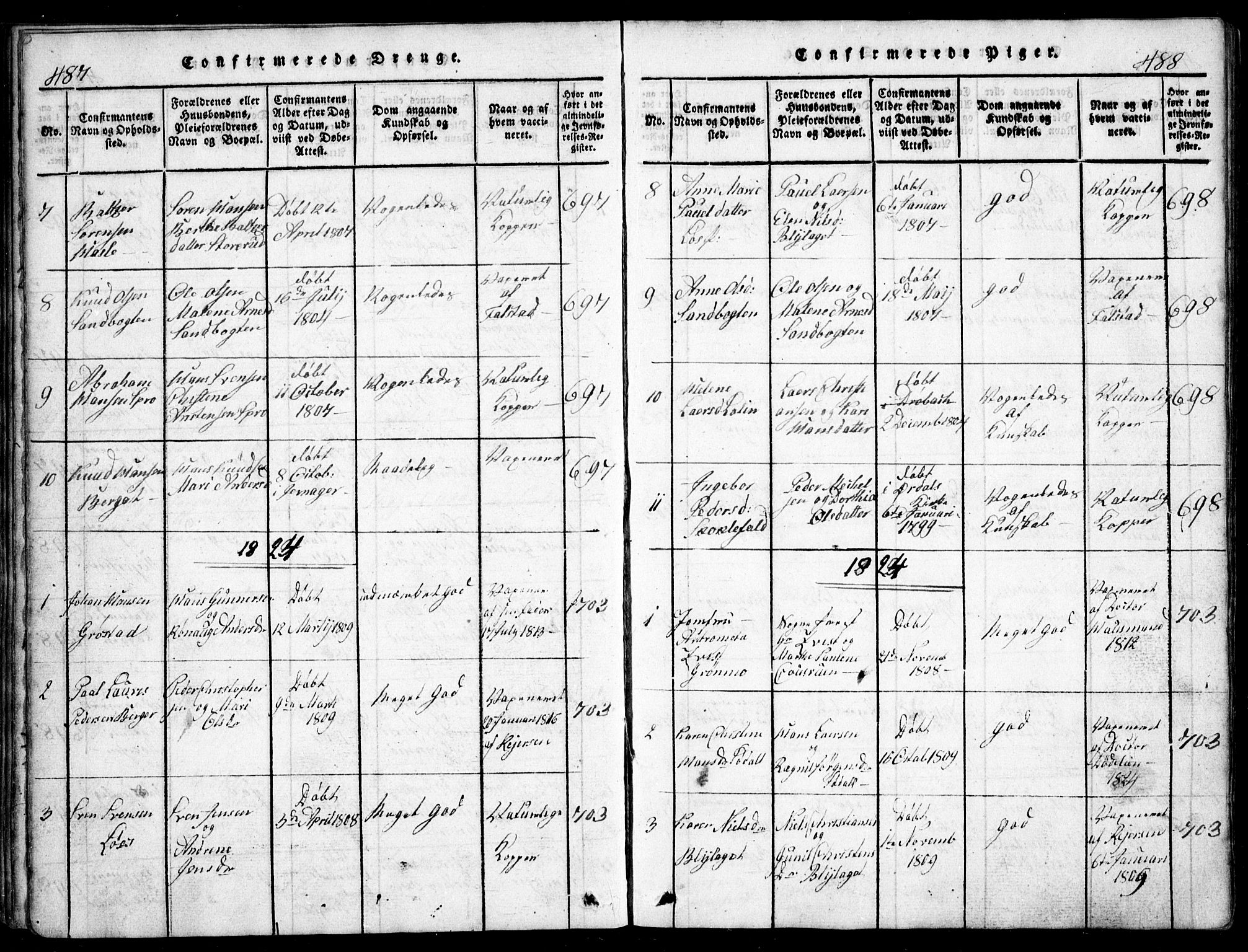 Nesodden prestekontor Kirkebøker, AV/SAO-A-10013/G/Ga/L0001: Klokkerbok nr. I 1, 1814-1847, s. 487-488