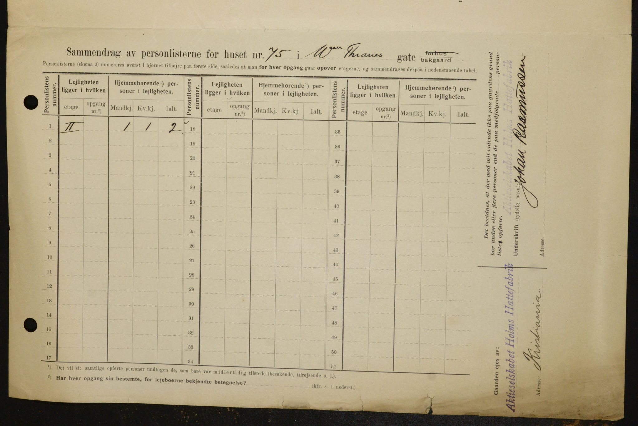 OBA, Kommunal folketelling 1.2.1909 for Kristiania kjøpstad, 1909, s. 115557