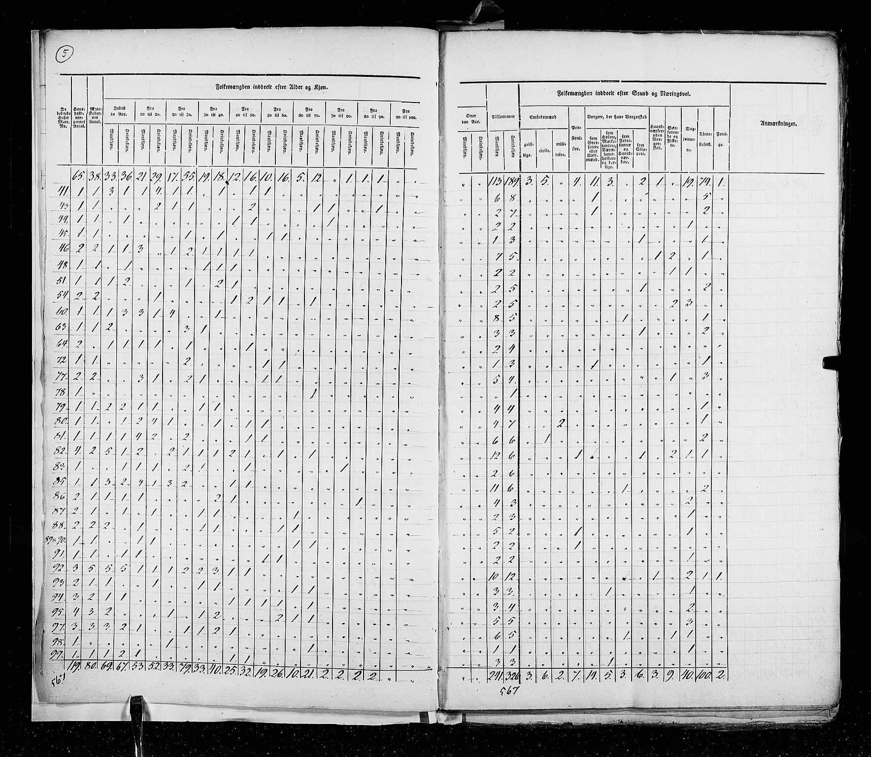 RA, Folketellingen 1825, bind 20: Kjøpsteder og ladesteder: Fredrikshald-Kragerø, 1825, s. 5