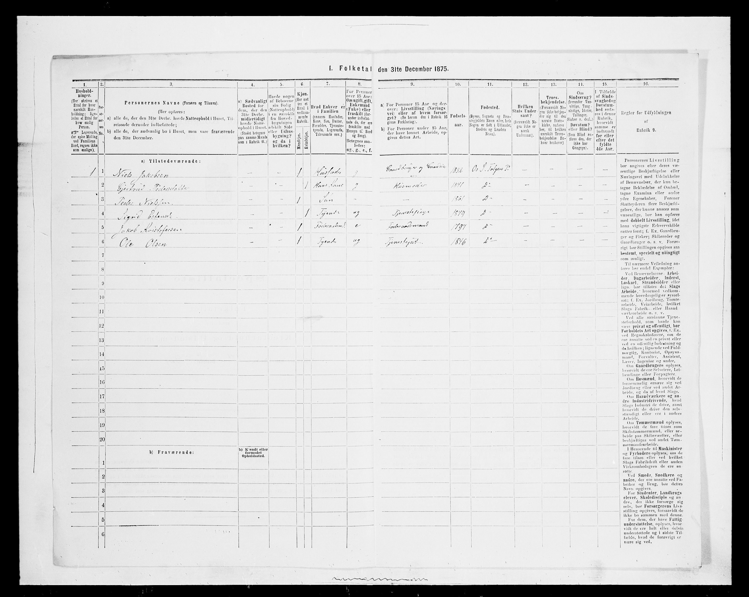 SAH, Folketelling 1875 for 0436P Tolga prestegjeld, 1875, s. 1005