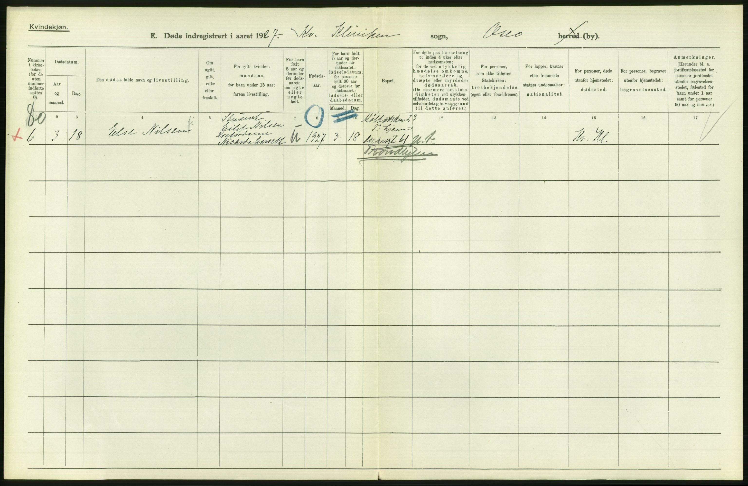 Statistisk sentralbyrå, Sosiodemografiske emner, Befolkning, RA/S-2228/D/Df/Dfc/Dfcg/L0010: Oslo: Døde kvinner, dødfødte, 1927, s. 610