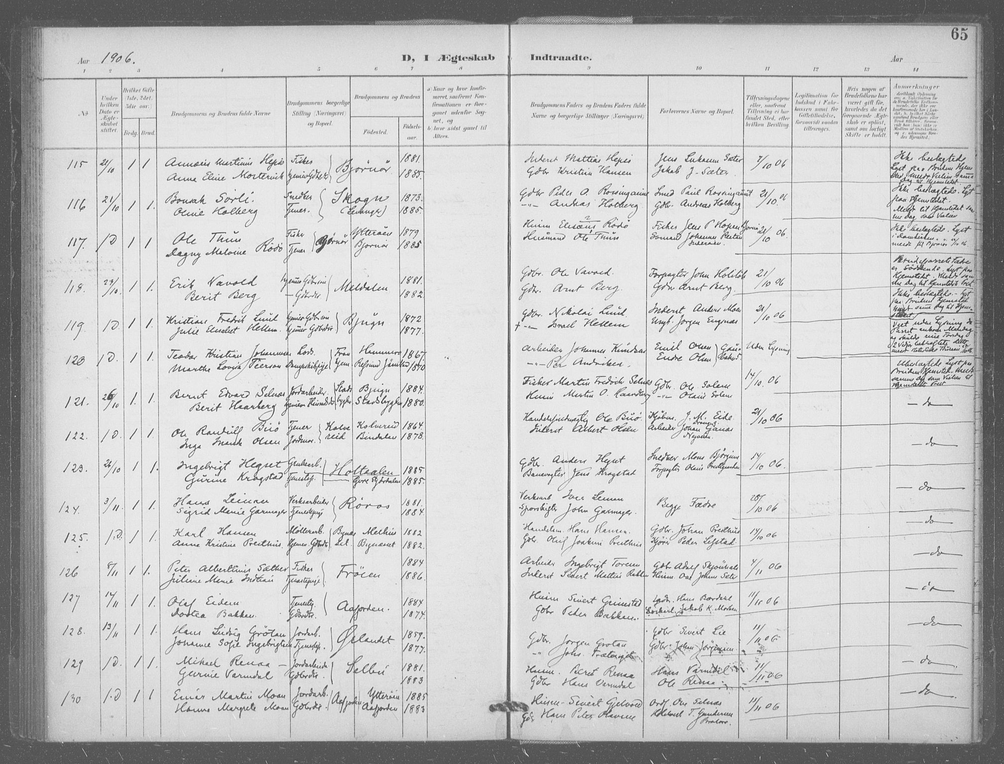 Ministerialprotokoller, klokkerbøker og fødselsregistre - Sør-Trøndelag, SAT/A-1456/601/L0077: Residerende kapellans bok nr. 601B10, 1900-1907, s. 65