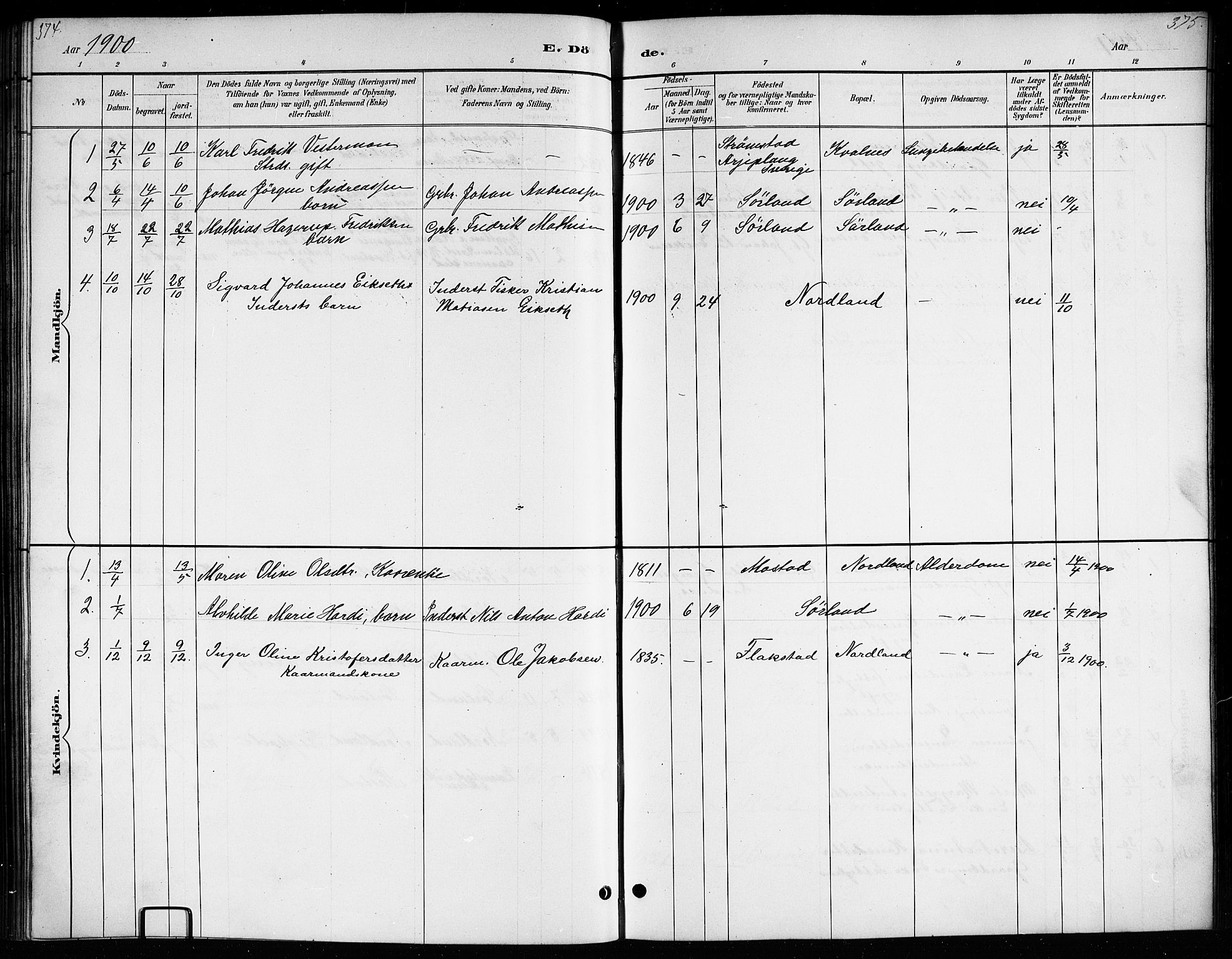 Ministerialprotokoller, klokkerbøker og fødselsregistre - Nordland, AV/SAT-A-1459/807/L0123: Klokkerbok nr. 807C01, 1884-1910, s. 374-375