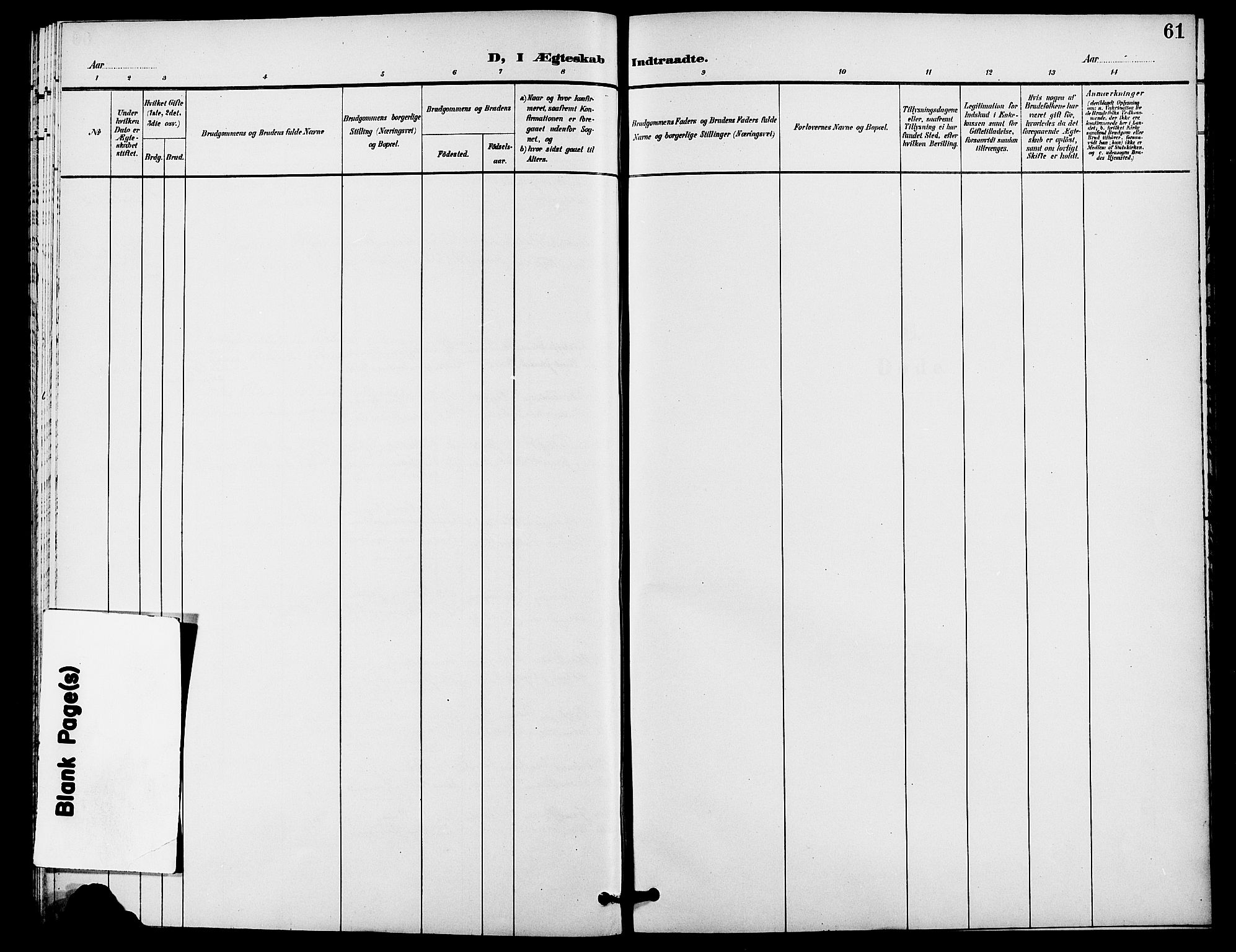 Rendalen prestekontor, SAH/PREST-054/H/Ha/Haa/L0008: Ministerialbok nr. 8, 1898-1910, s. 61