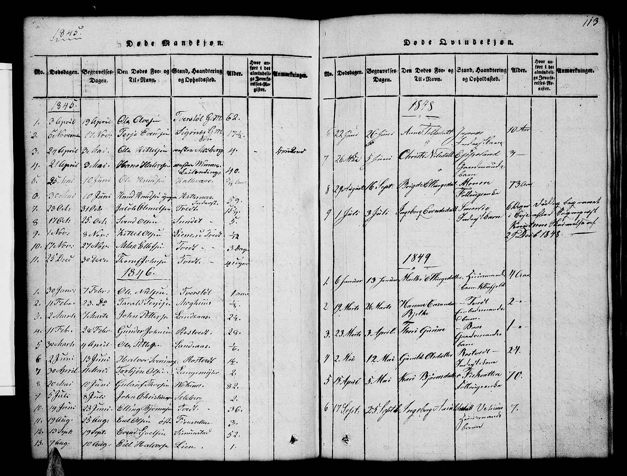Åmli sokneprestkontor, SAK/1111-0050/F/Fb/Fbc/L0001: Klokkerbok nr. B 1, 1816-1867, s. 113