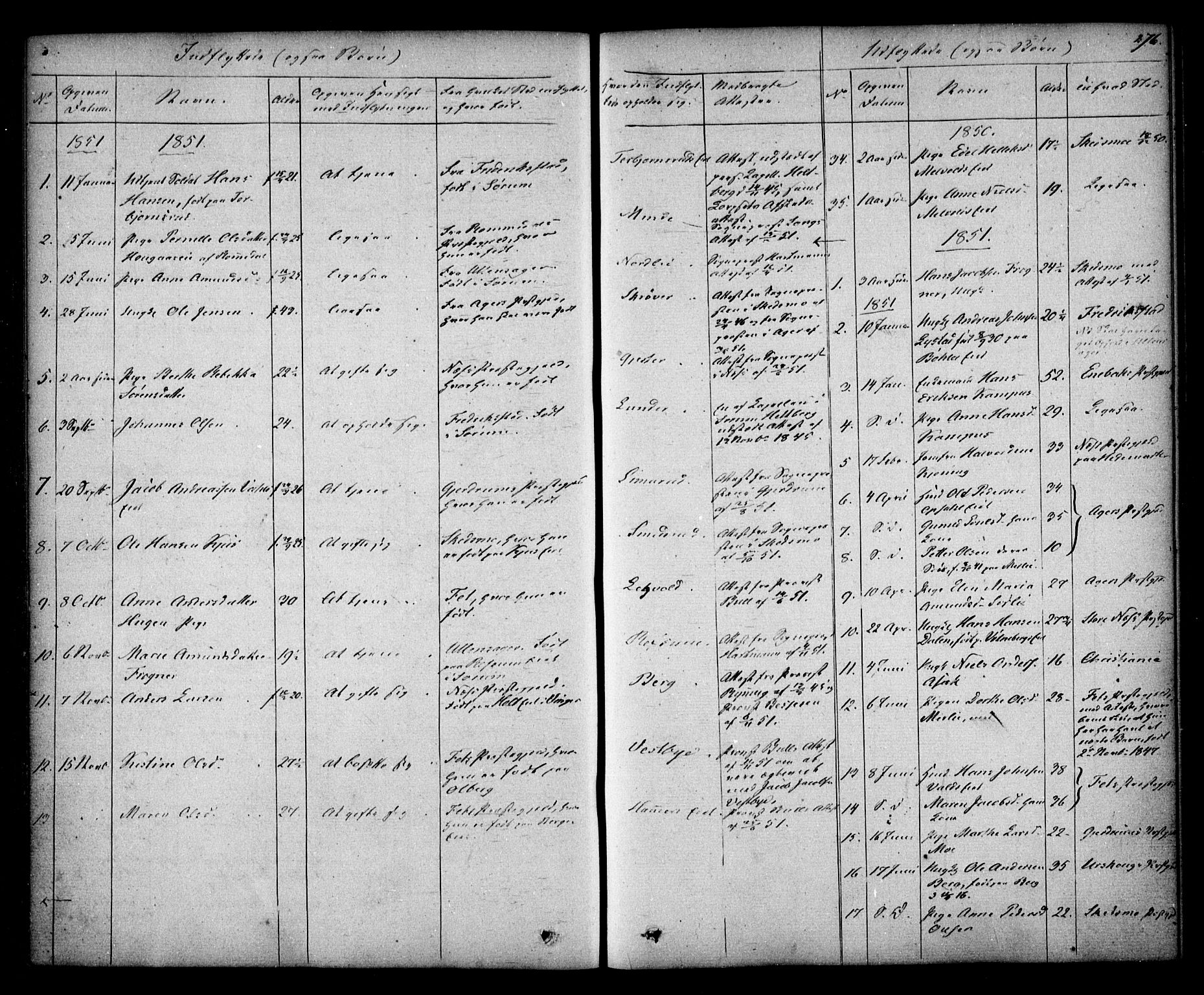 Sørum prestekontor Kirkebøker, SAO/A-10303/F/Fa/L0005: Ministerialbok nr. I 5, 1846-1863, s. 276