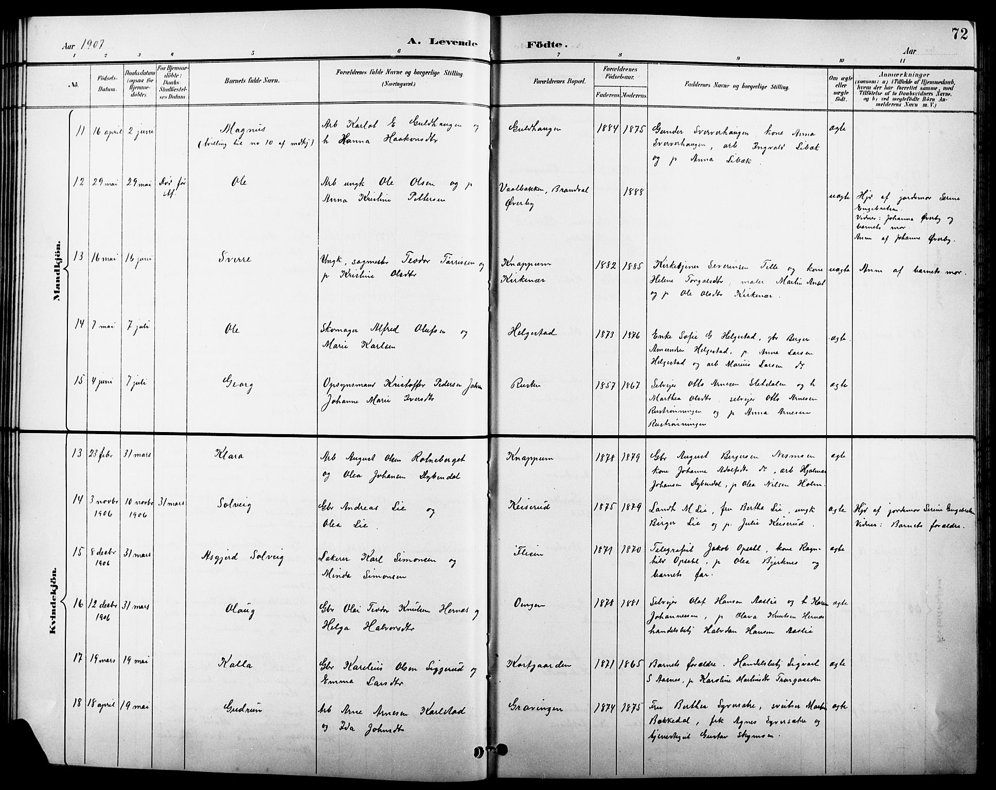 Åsnes prestekontor, AV/SAH-PREST-042/H/Ha/Hab/L0004: Klokkerbok nr. 4, 1895-1909, s. 72