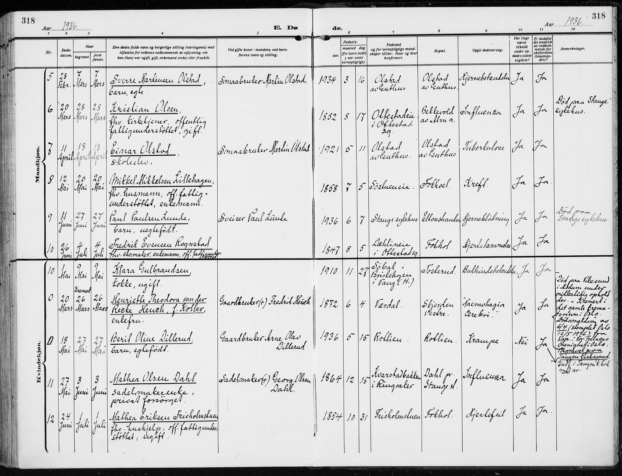 Stange prestekontor, AV/SAH-PREST-002/K/L0026: Ministerialbok nr. 26, 1923-1937, s. 318