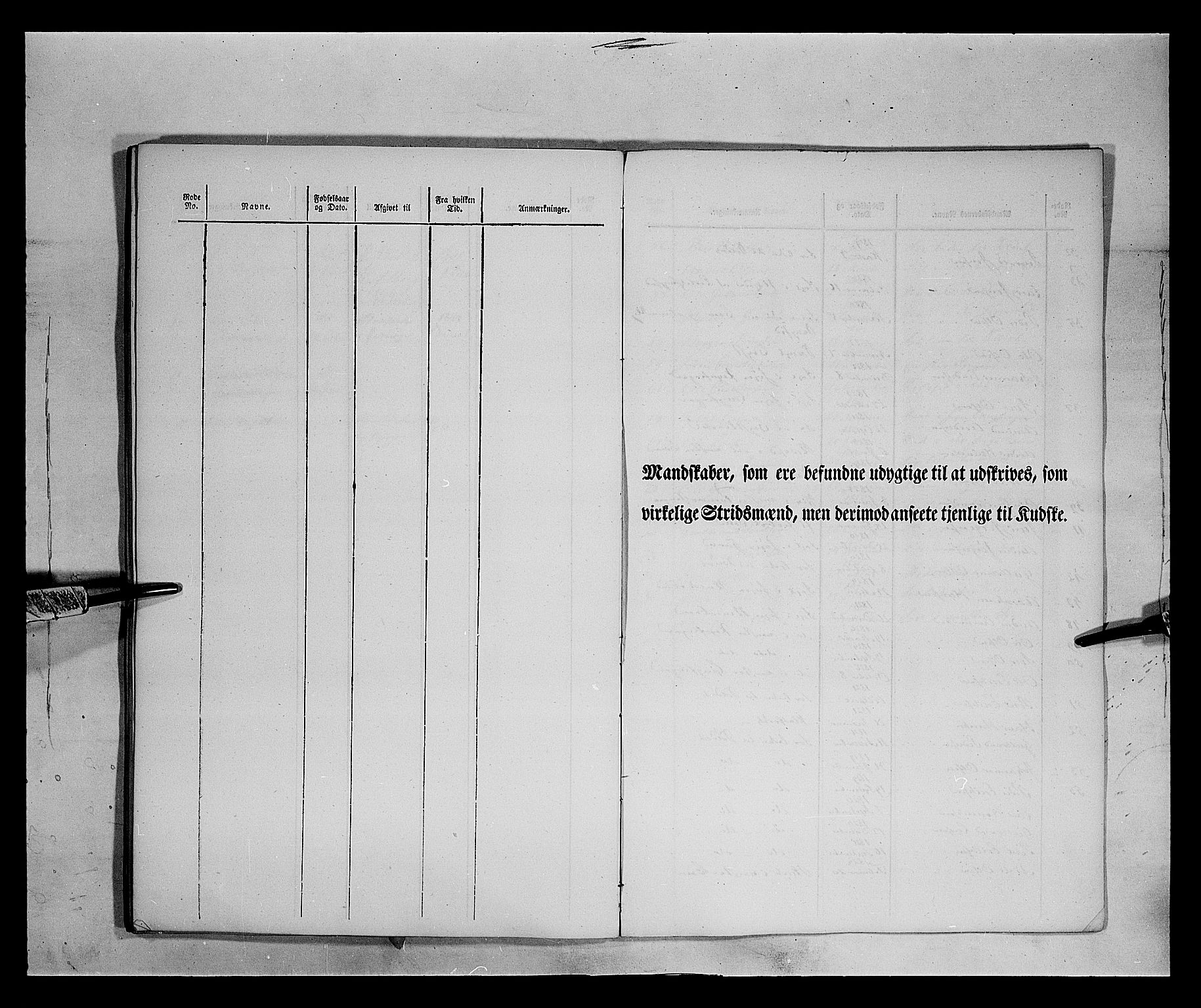 Fylkesmannen i Oppland, AV/SAH-FYO-002/1/K/Kb/L1161: Valderske nasjonale musketérkorps - Vangske kompani og Hadelandske kompani av Akershusiske nasjonale musketérkorps, 1818-1860, s. 3024