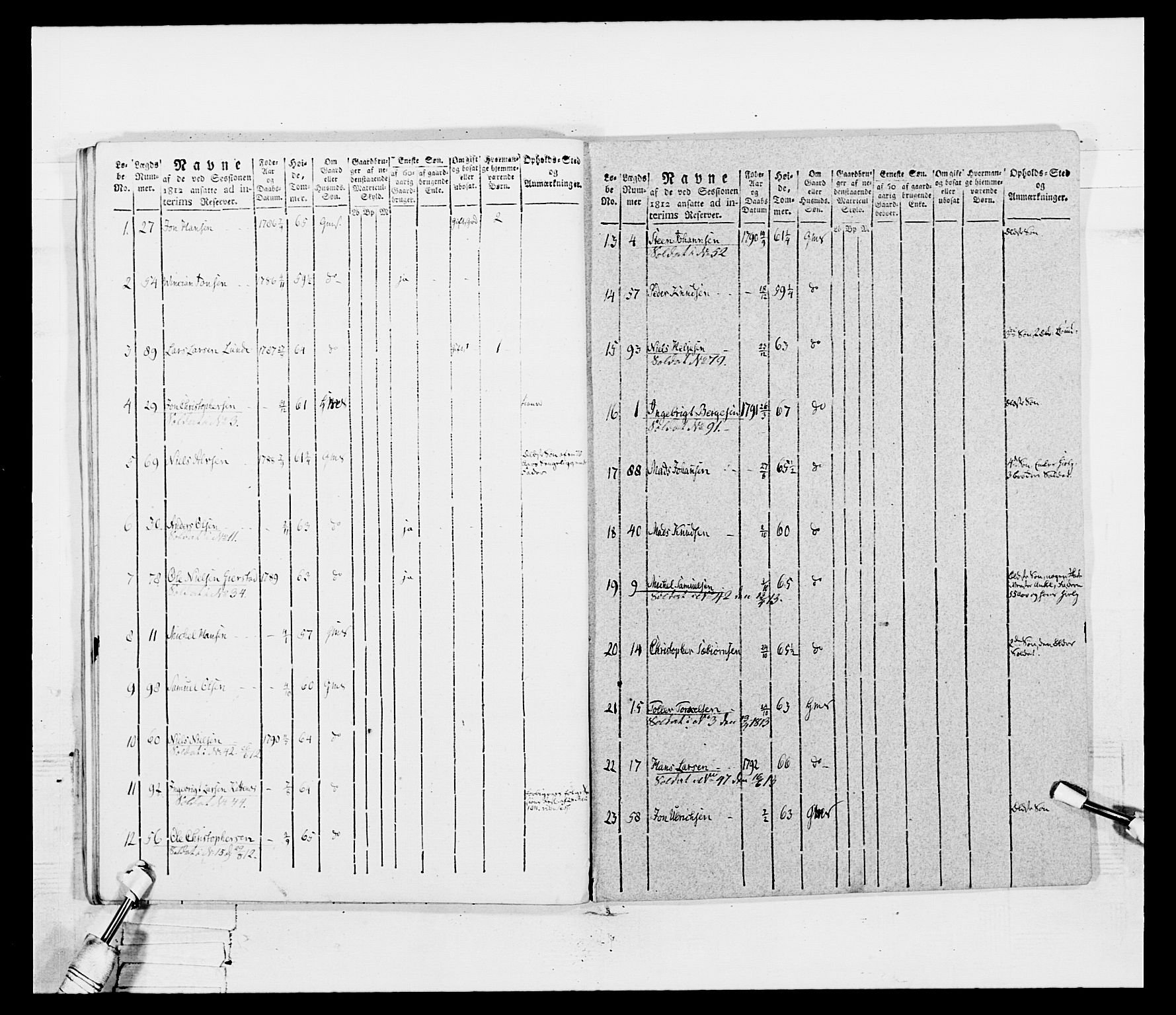 Generalitets- og kommissariatskollegiet, Det kongelige norske kommissariatskollegium, AV/RA-EA-5420/E/Eh/L0099: Bergenhusiske nasjonale infanteriregiment, 1812, s. 167
