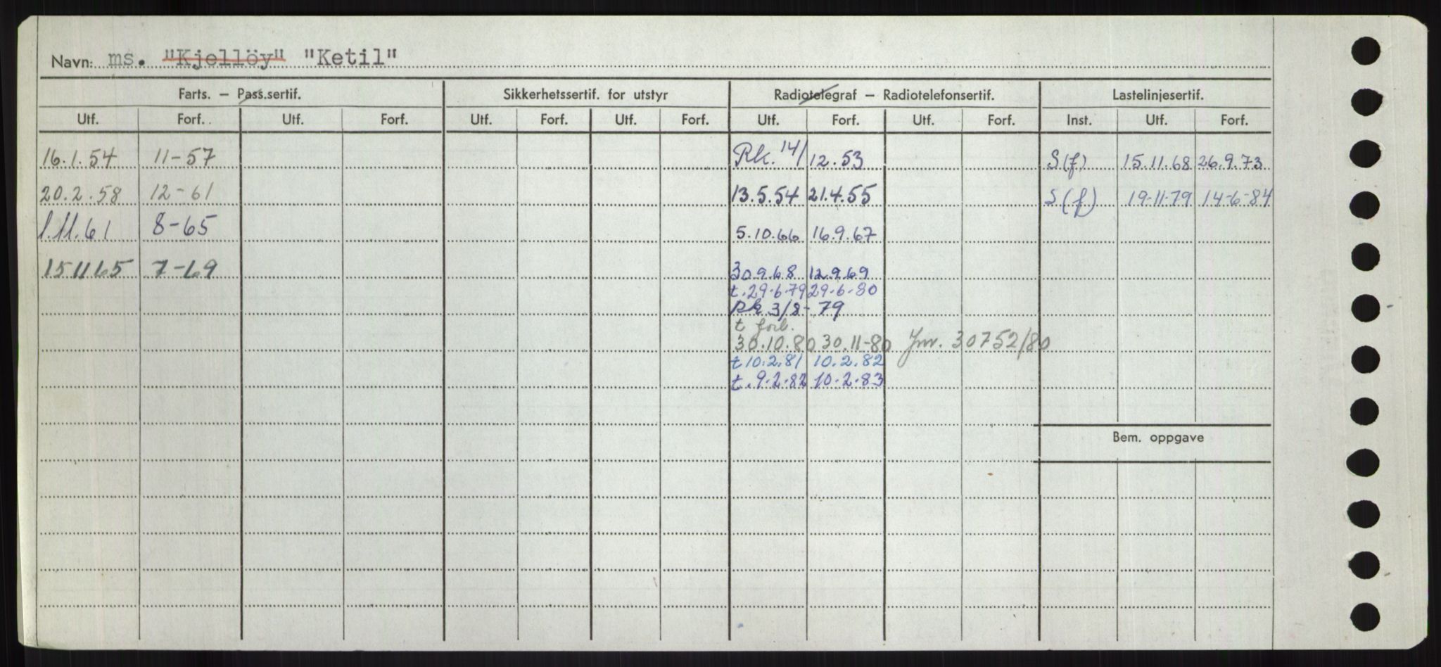 Sjøfartsdirektoratet med forløpere, Skipsmålingen, AV/RA-S-1627/H/Hd/L0020: Fartøy, K-Kon, s. 210