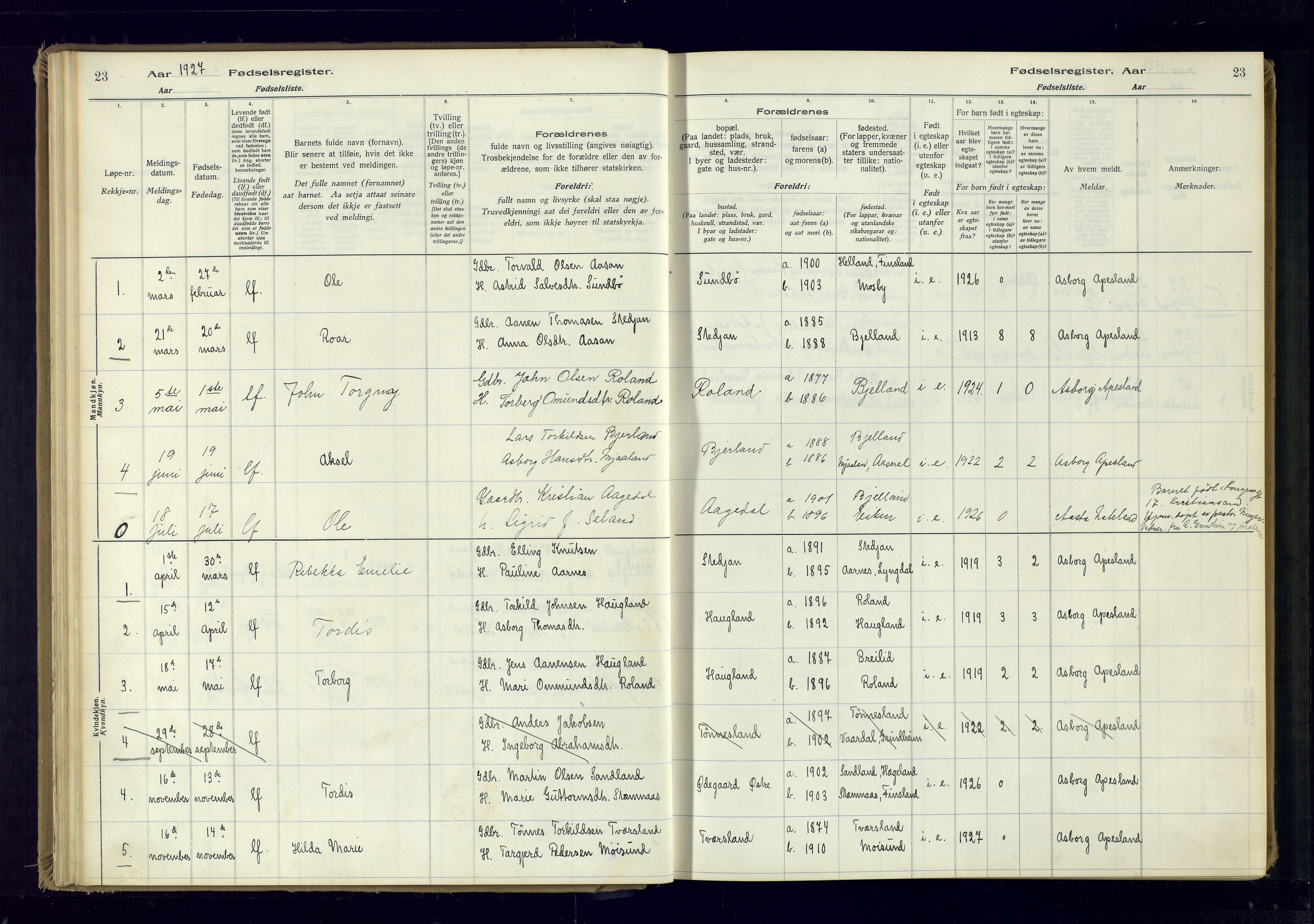 Bjelland sokneprestkontor, AV/SAK-1111-0005/J/Ja/L0001: Fødselsregister nr. II.4.2, 1916-1982, s. 23