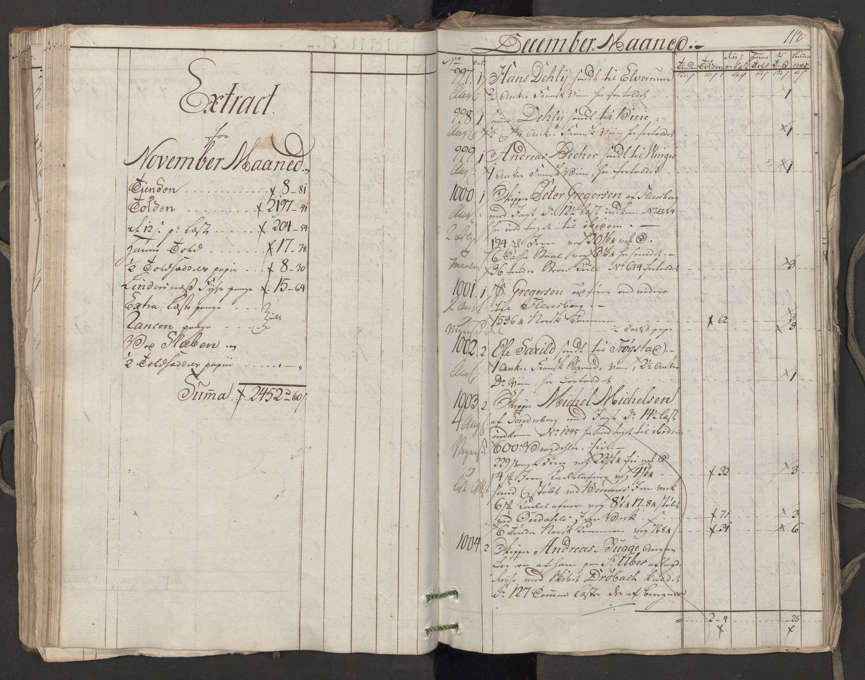 Generaltollkammeret, tollregnskaper, AV/RA-EA-5490/R06/L0174/0001: Tollregnskaper Kristiania / Utgående hovedtollbok, 1788, s. 111b-112a