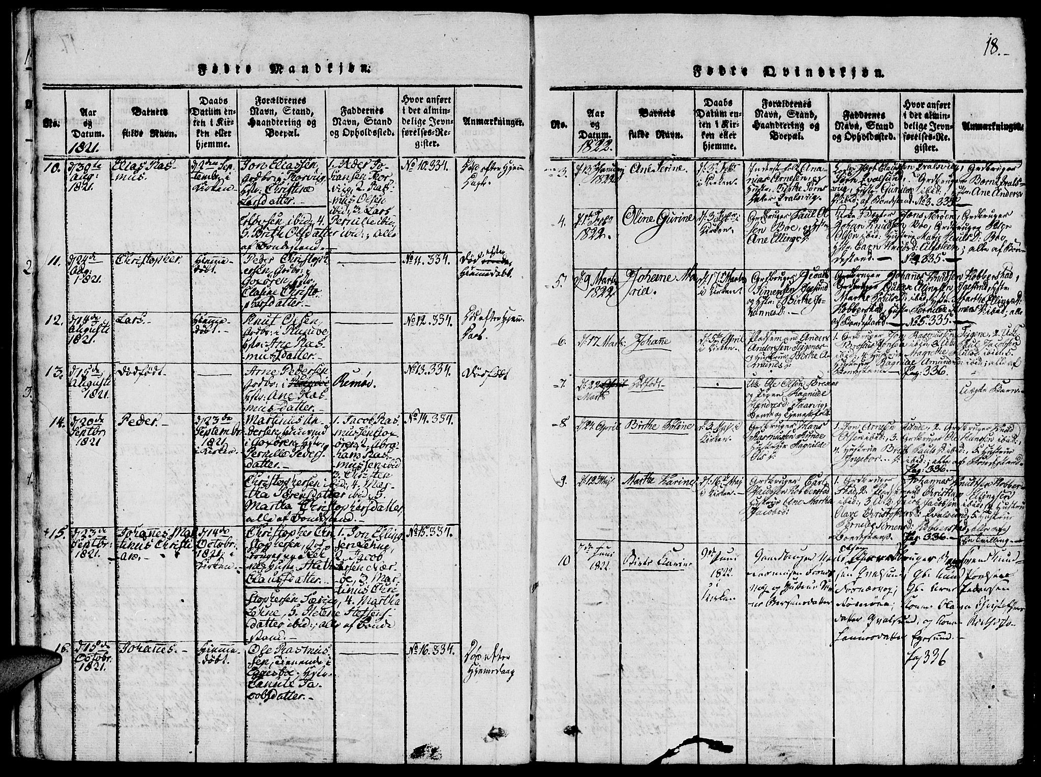 Ministerialprotokoller, klokkerbøker og fødselsregistre - Møre og Romsdal, AV/SAT-A-1454/507/L0069: Ministerialbok nr. 507A04, 1816-1841, s. 18