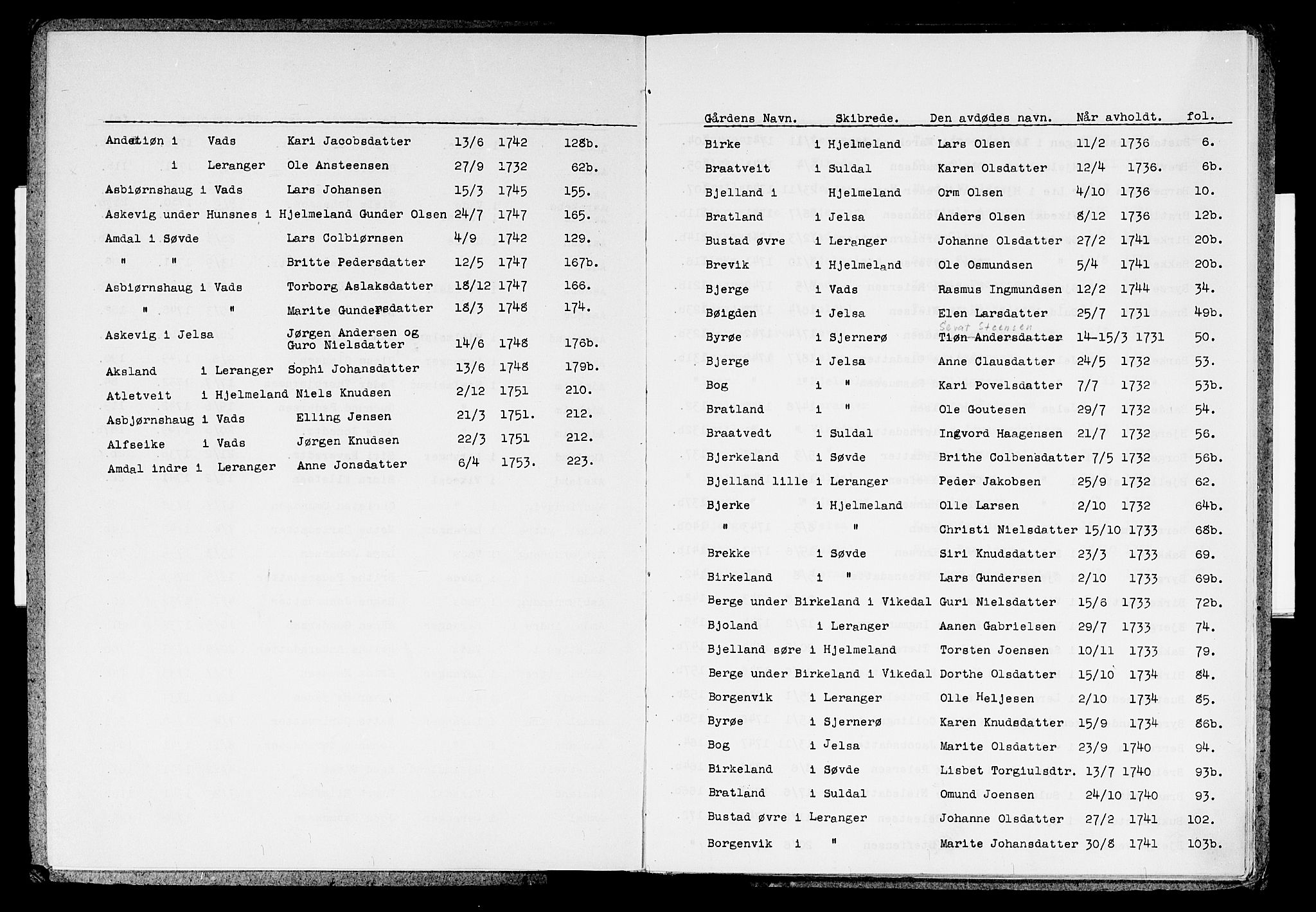 Ryfylke tingrett, AV/SAST-A-100055/001/IV/IVH/L0231: Skiftedokument, 1731-1754