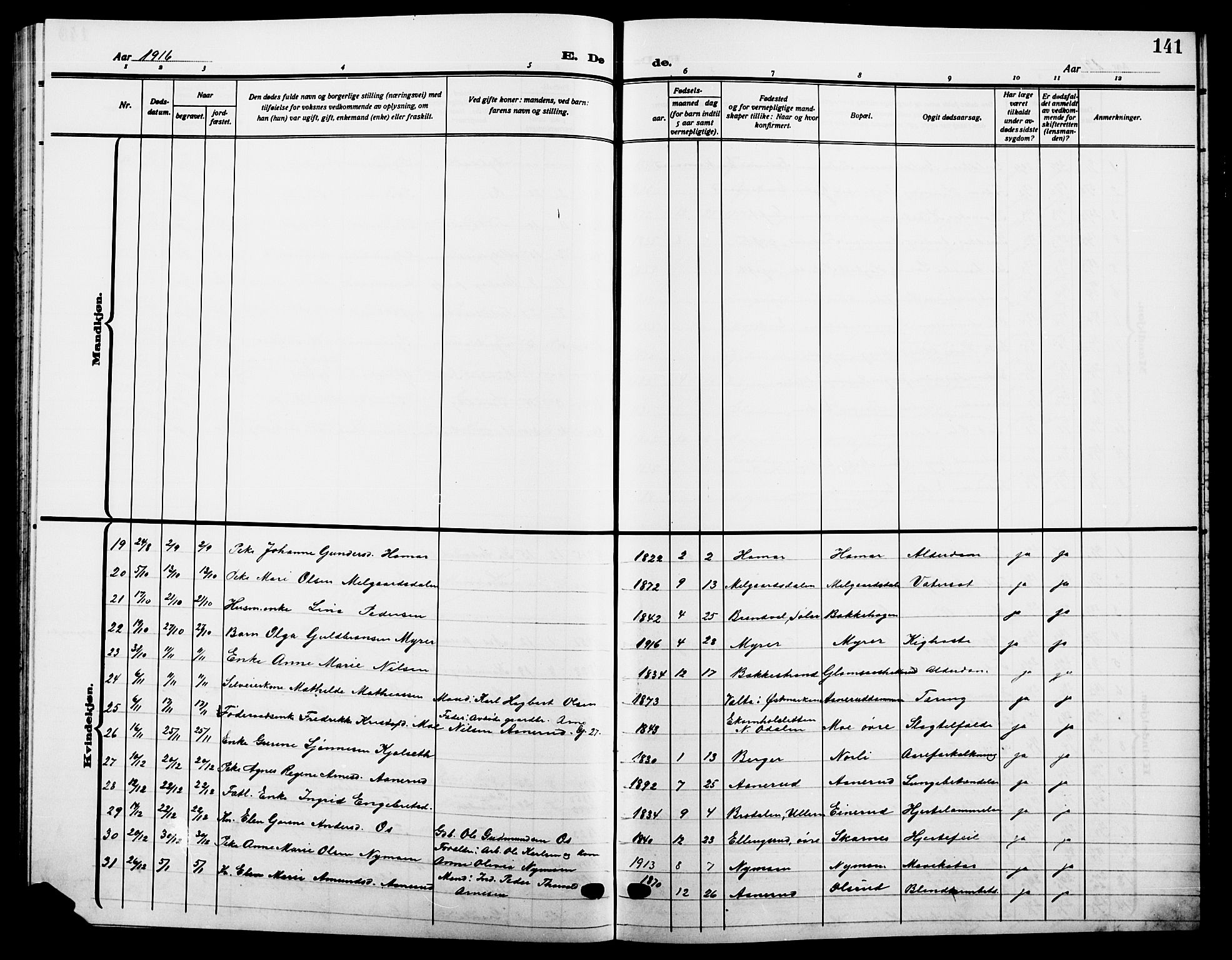 Sør-Odal prestekontor, AV/SAH-PREST-030/H/Ha/Hab/L0008: Klokkerbok nr. 8, 1913-1923, s. 141