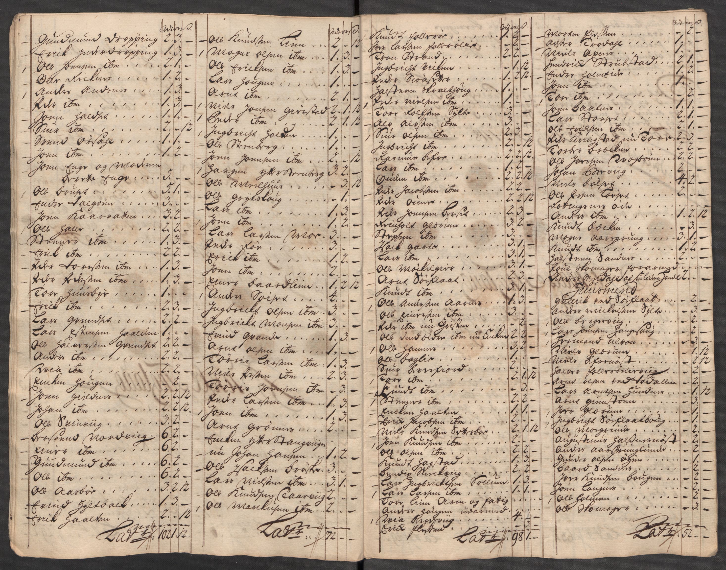 Rentekammeret inntil 1814, Reviderte regnskaper, Fogderegnskap, AV/RA-EA-4092/R56/L3751: Fogderegnskap Nordmøre, 1718, s. 131