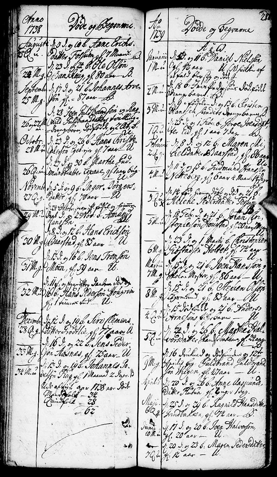 Aurskog prestekontor Kirkebøker, SAO/A-10304a/F/Fa/L0002: Ministerialbok nr. I 2, 1735-1766, s. 288