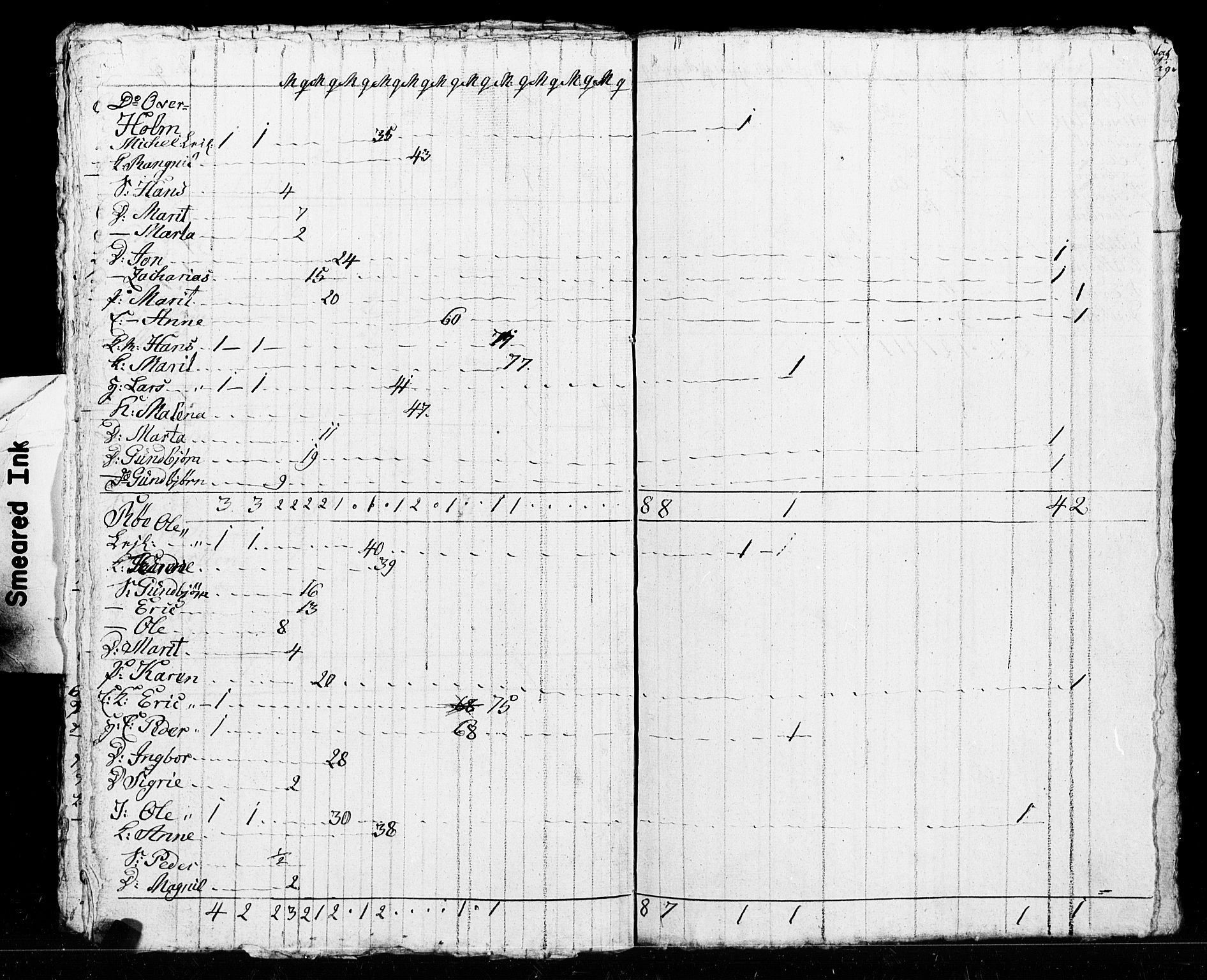 SAT, Folketelling 1825 for 1721P Verdal prestegjeld, 1825, s. 55