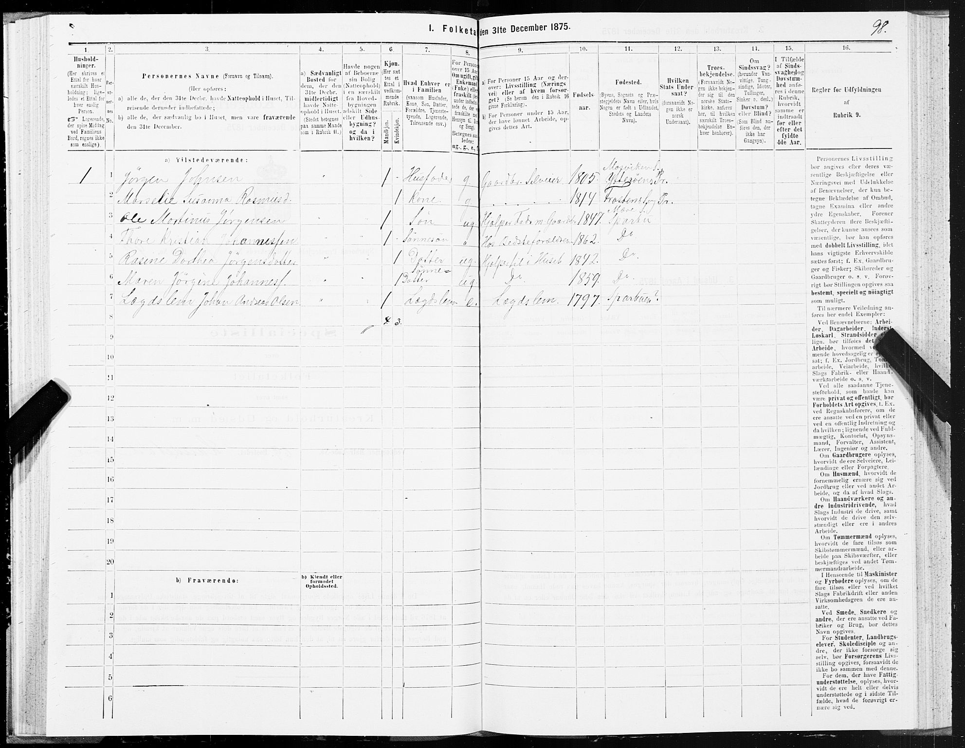 SAT, Folketelling 1875 for 1731P Sparbu prestegjeld, 1875, s. 1098