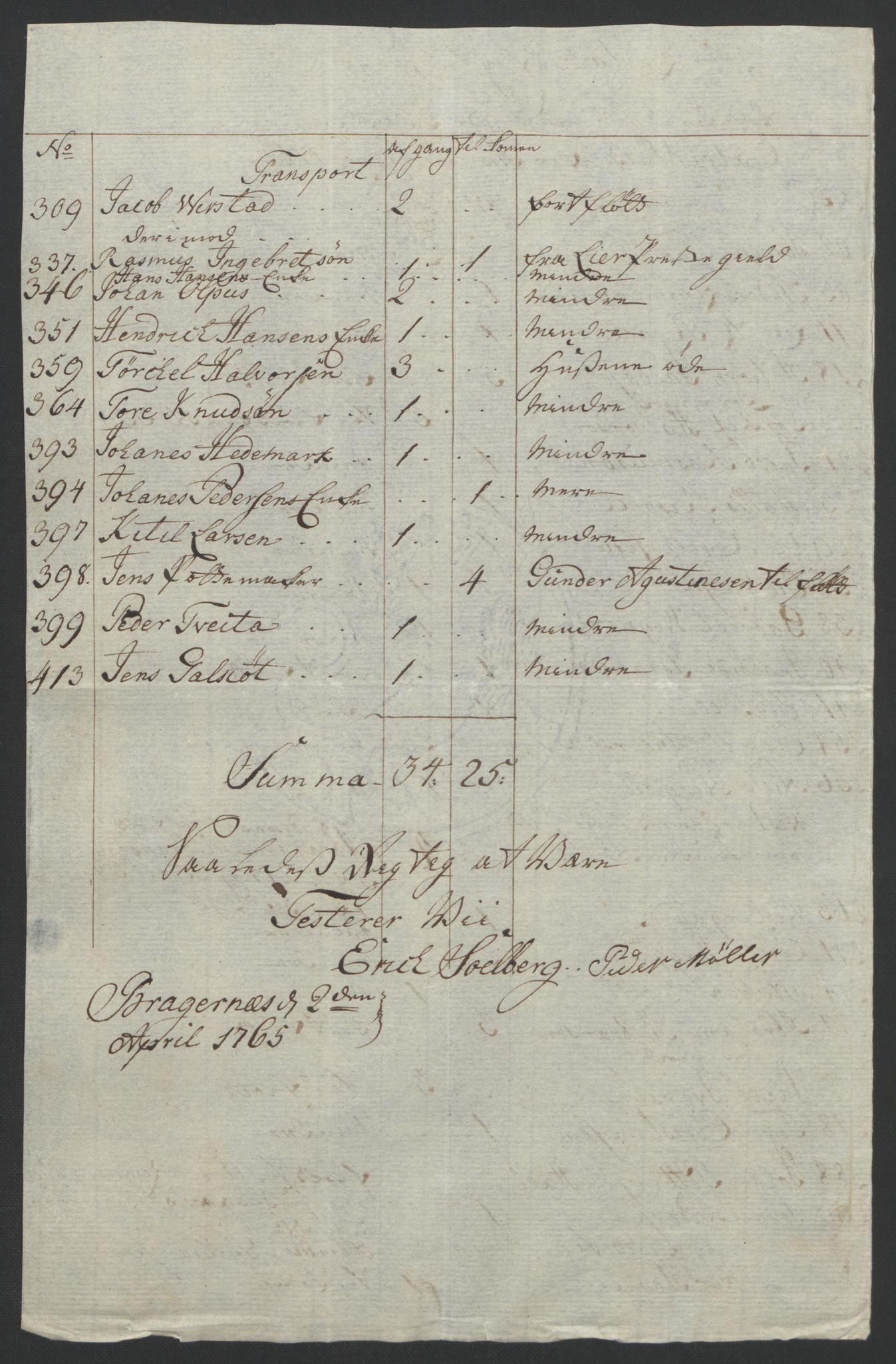 Rentekammeret inntil 1814, Reviderte regnskaper, Byregnskaper, AV/RA-EA-4066/R/Rf/L0119/0001: [F2] Kontribusjonsregnskap / Ekstraskatt, 1762-1767, s. 287