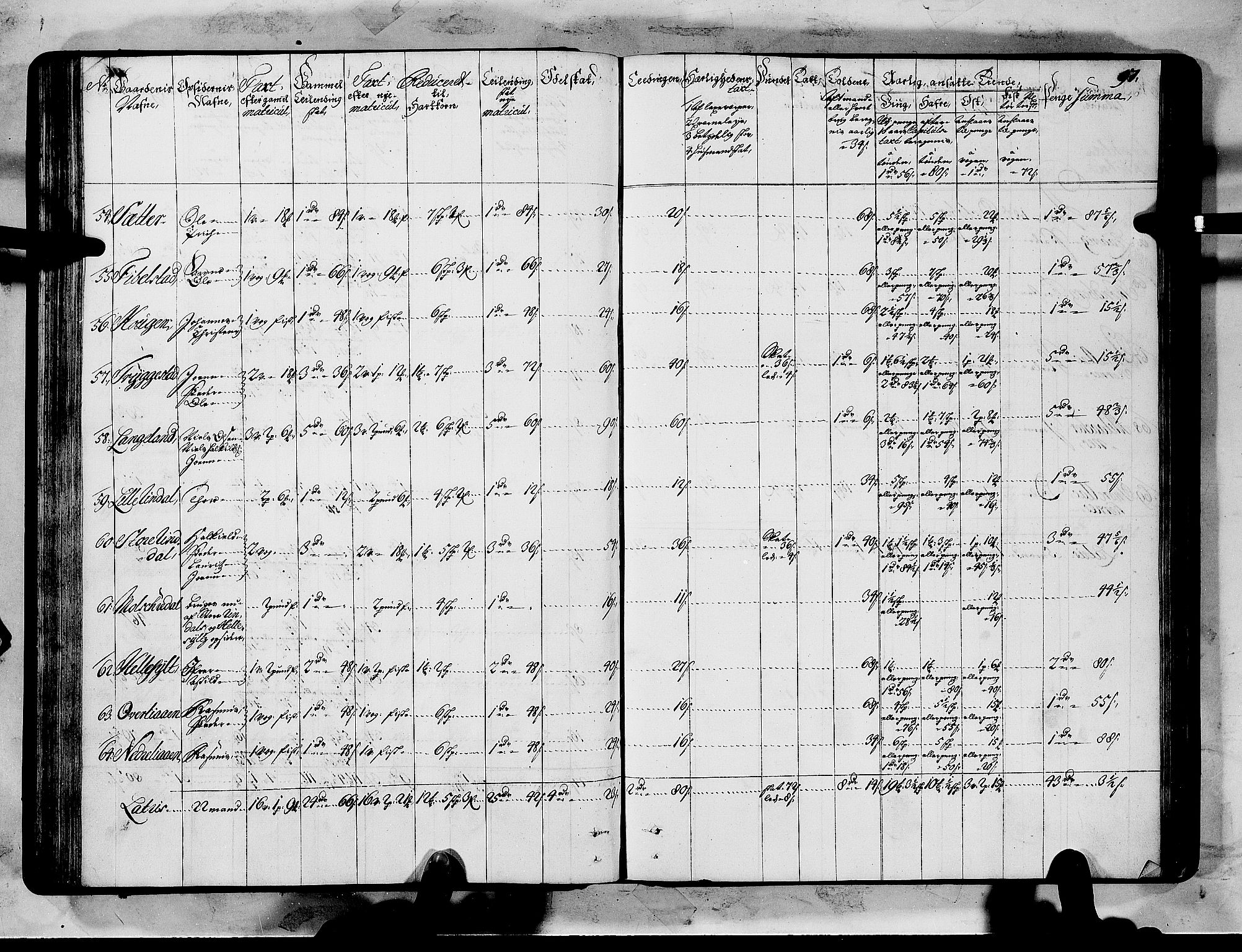 Rentekammeret inntil 1814, Realistisk ordnet avdeling, AV/RA-EA-4070/N/Nb/Nbf/L0151: Sunnmøre matrikkelprotokoll, 1724, s. 101