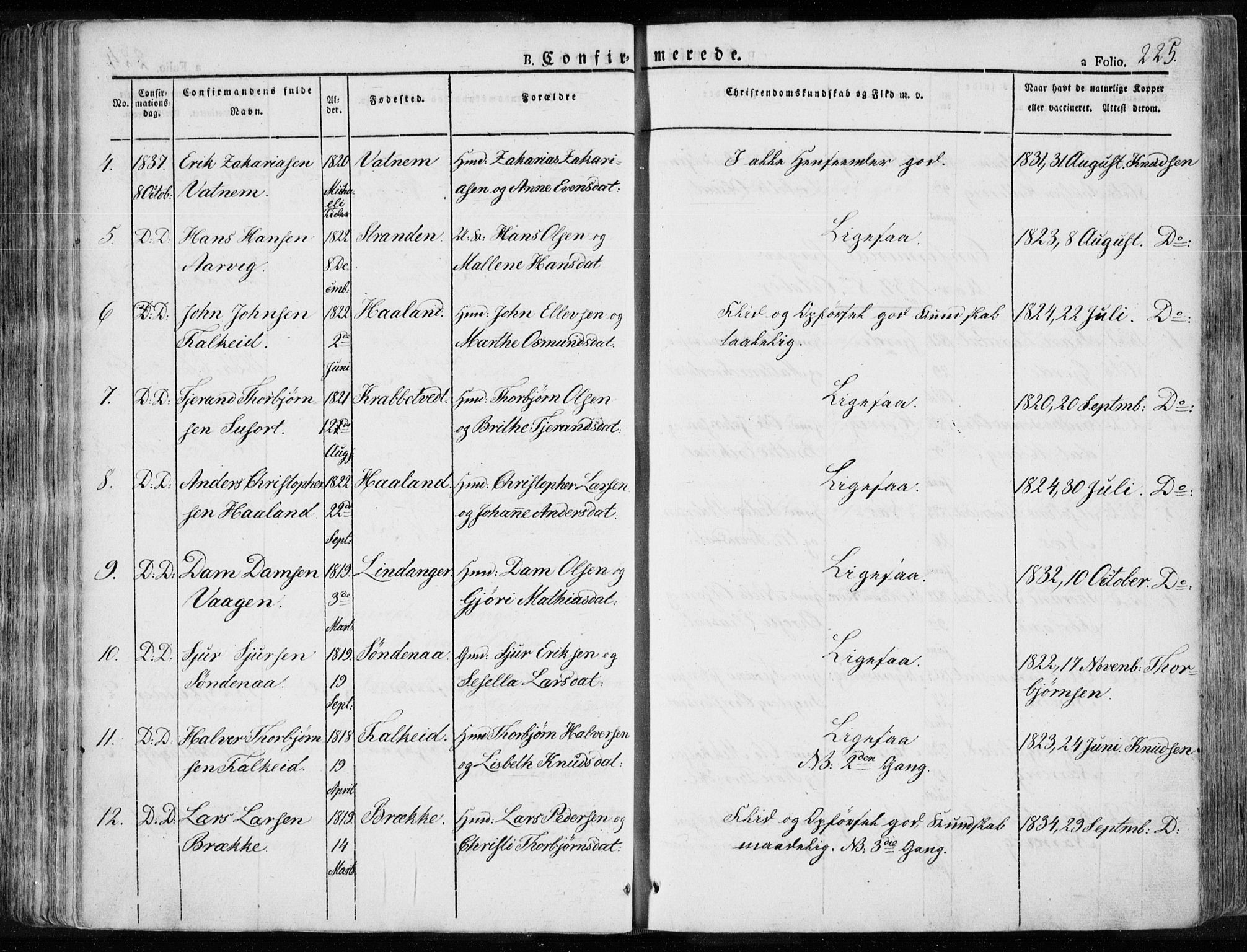 Tysvær sokneprestkontor, SAST/A -101864/H/Ha/Haa/L0001: Ministerialbok nr. A 1.1, 1831-1856, s. 225