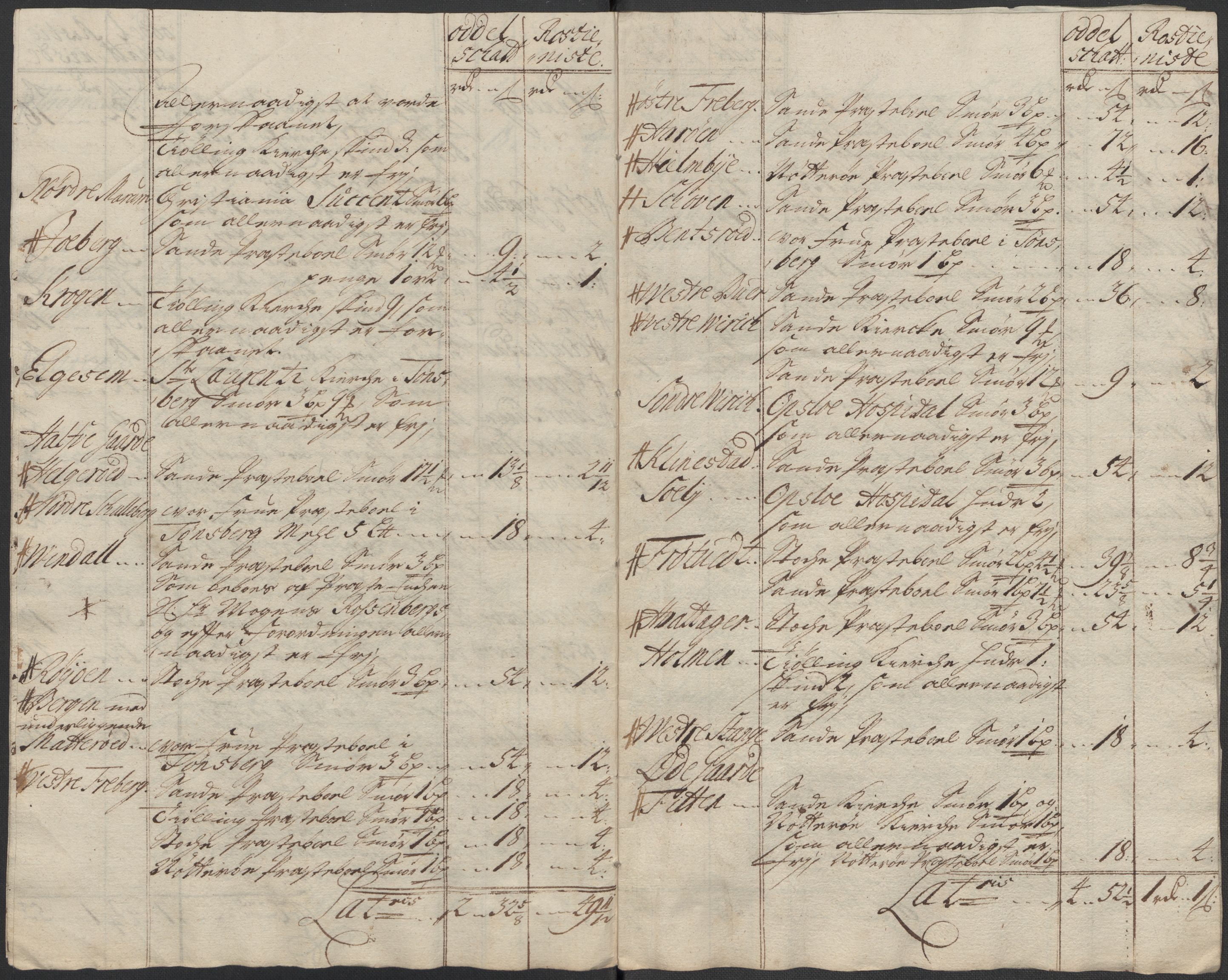 Rentekammeret inntil 1814, Reviderte regnskaper, Fogderegnskap, RA/EA-4092/R33/L1985: Fogderegnskap Larvik grevskap, 1713, s. 254