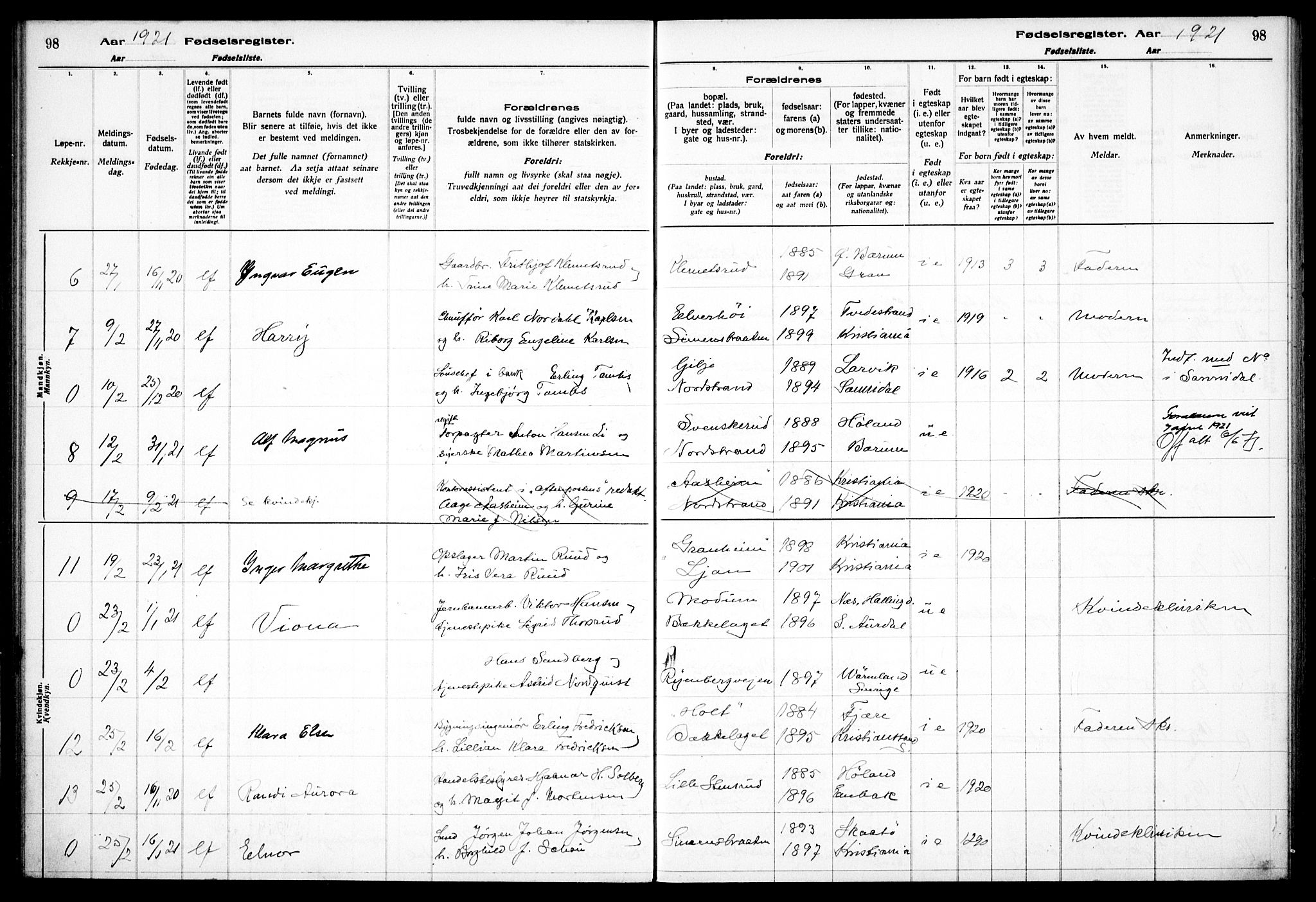 Nordstrand prestekontor Kirkebøker, AV/SAO-A-10362a/J/Ja/L0001: Fødselsregister nr. I 1, 1916-1924, s. 98