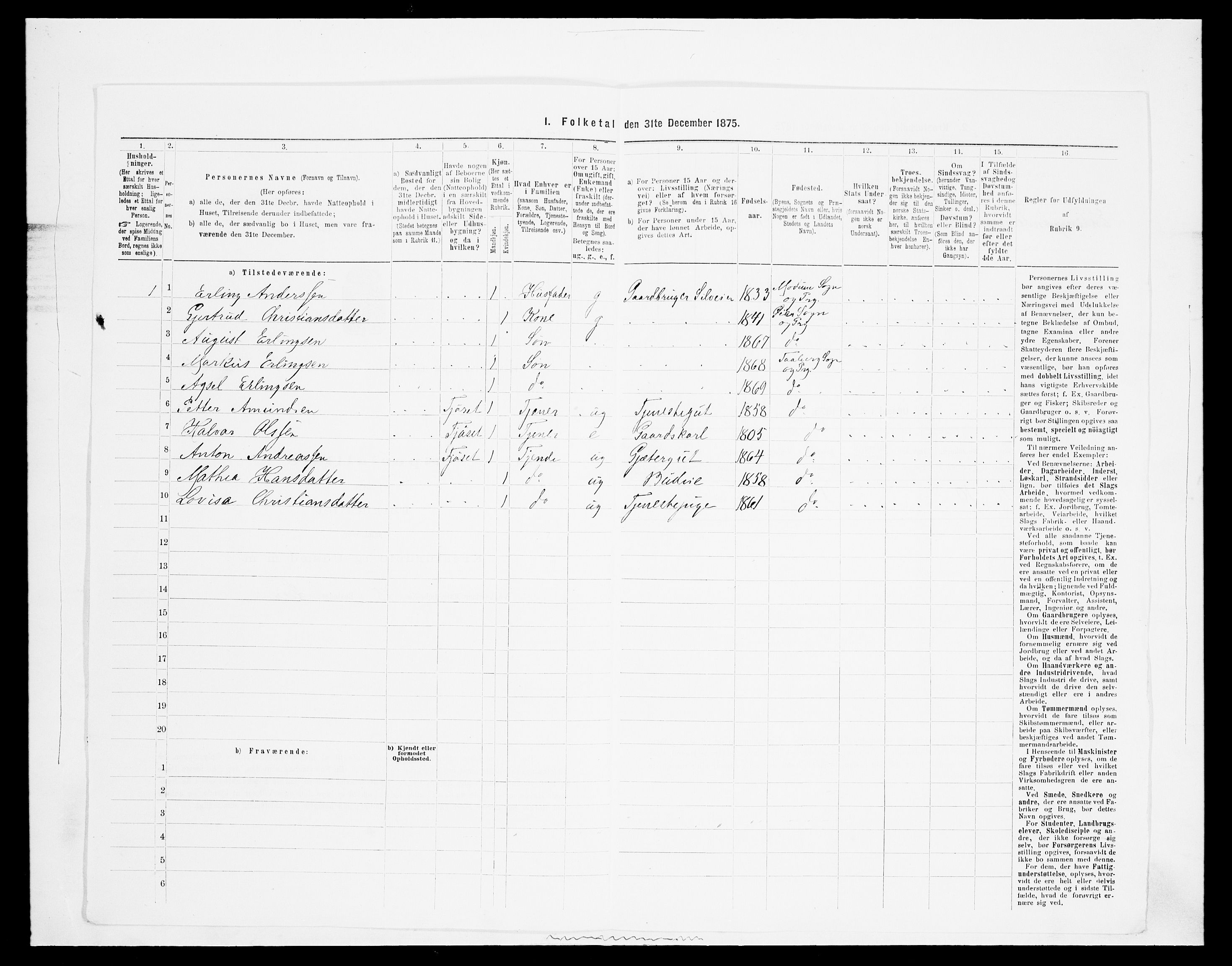 SAH, Folketelling 1875 for 0524L Fåberg prestegjeld, Fåberg sokn og Lillehammer landsokn, 1875, s. 837