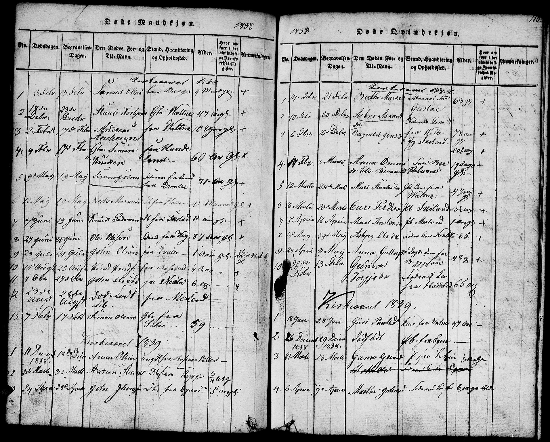 Hægebostad sokneprestkontor, SAK/1111-0024/F/Fb/Fbb/L0001: Klokkerbok nr. B 1, 1816-1850, s. 115