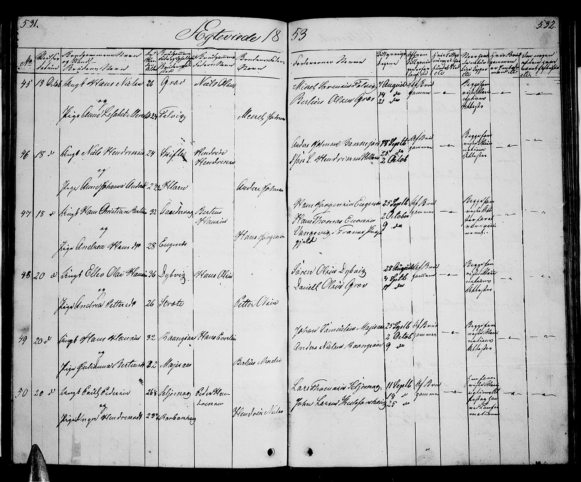 Ibestad sokneprestembete, AV/SATØ-S-0077/H/Ha/Hab/L0004klokker: Klokkerbok nr. 4, 1852-1860, s. 531-532