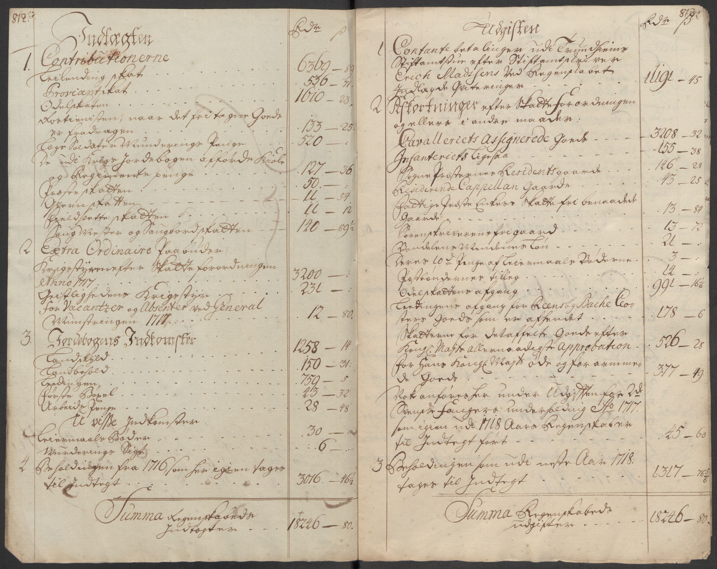 Rentekammeret inntil 1814, Reviderte regnskaper, Fogderegnskap, RA/EA-4092/R62/L4207: Fogderegnskap Stjørdal og Verdal, 1717, s. 14