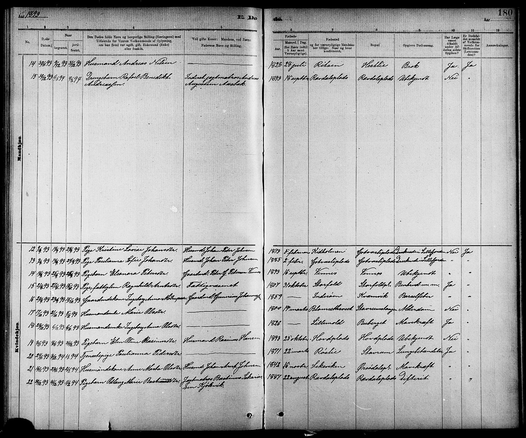 Ministerialprotokoller, klokkerbøker og fødselsregistre - Nord-Trøndelag, SAT/A-1458/744/L0423: Klokkerbok nr. 744C02, 1886-1905, s. 180
