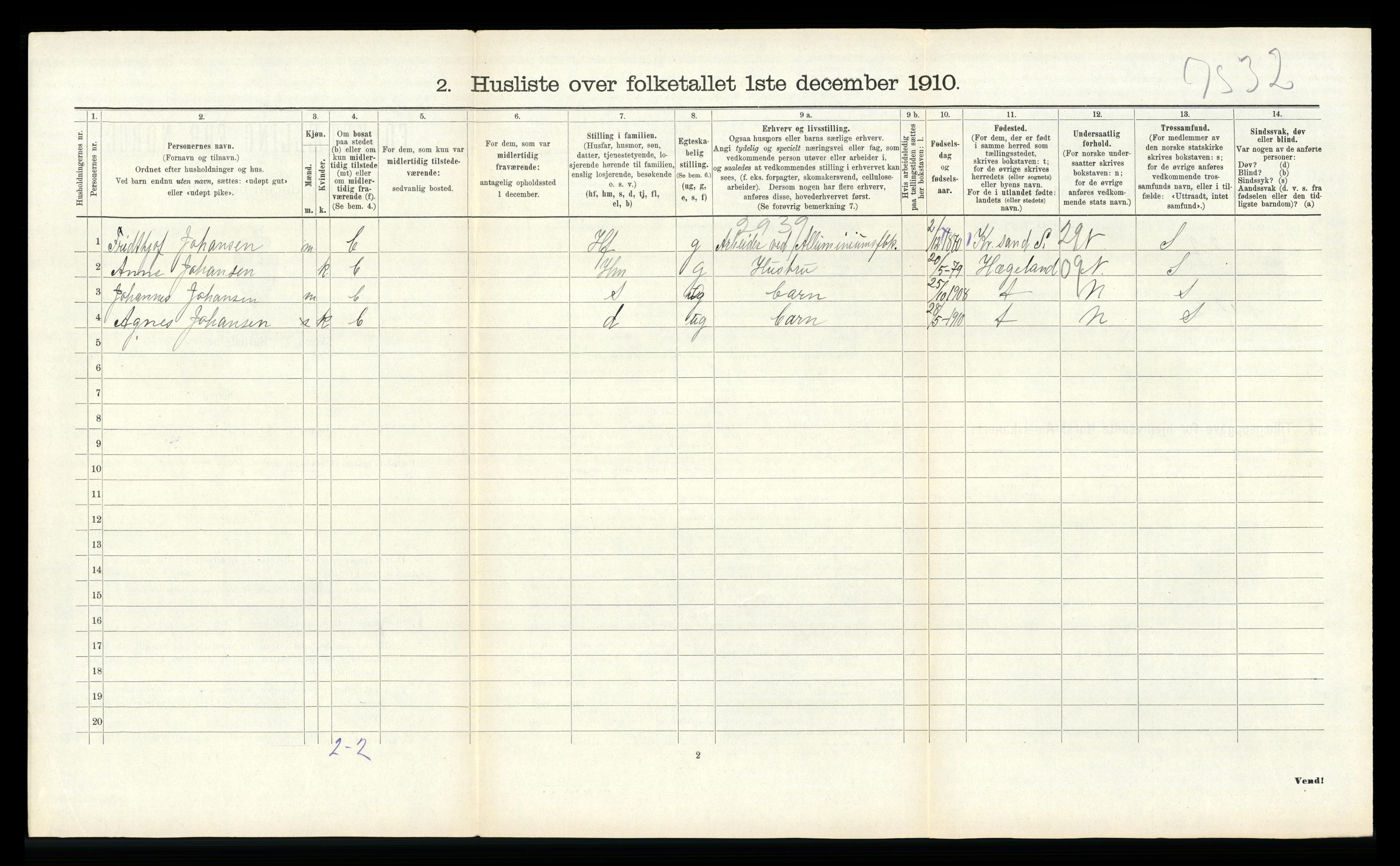 RA, Folketelling 1910 for 1014 Vennesla herred, 1910, s. 233