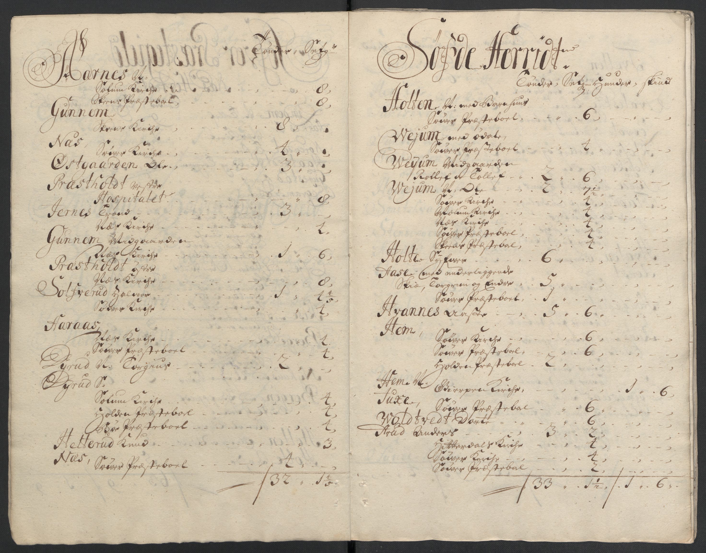 Rentekammeret inntil 1814, Reviderte regnskaper, Fogderegnskap, RA/EA-4092/R36/L2119: Fogderegnskap Øvre og Nedre Telemark og Bamble, 1710, s. 86