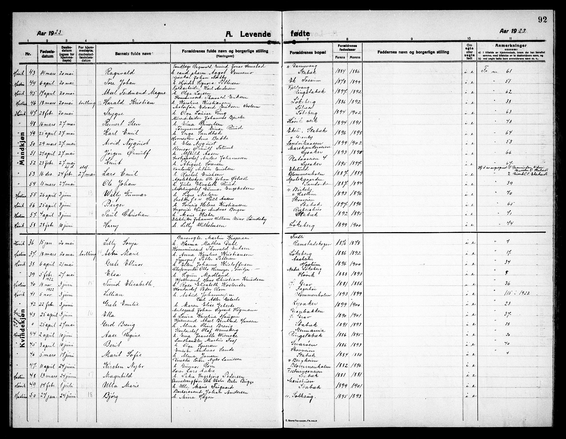 Østre Bærum prestekontor Kirkebøker, SAO/A-10887/G/Ga/L0002: Klokkerbok nr. 2, 1912-1929, s. 92