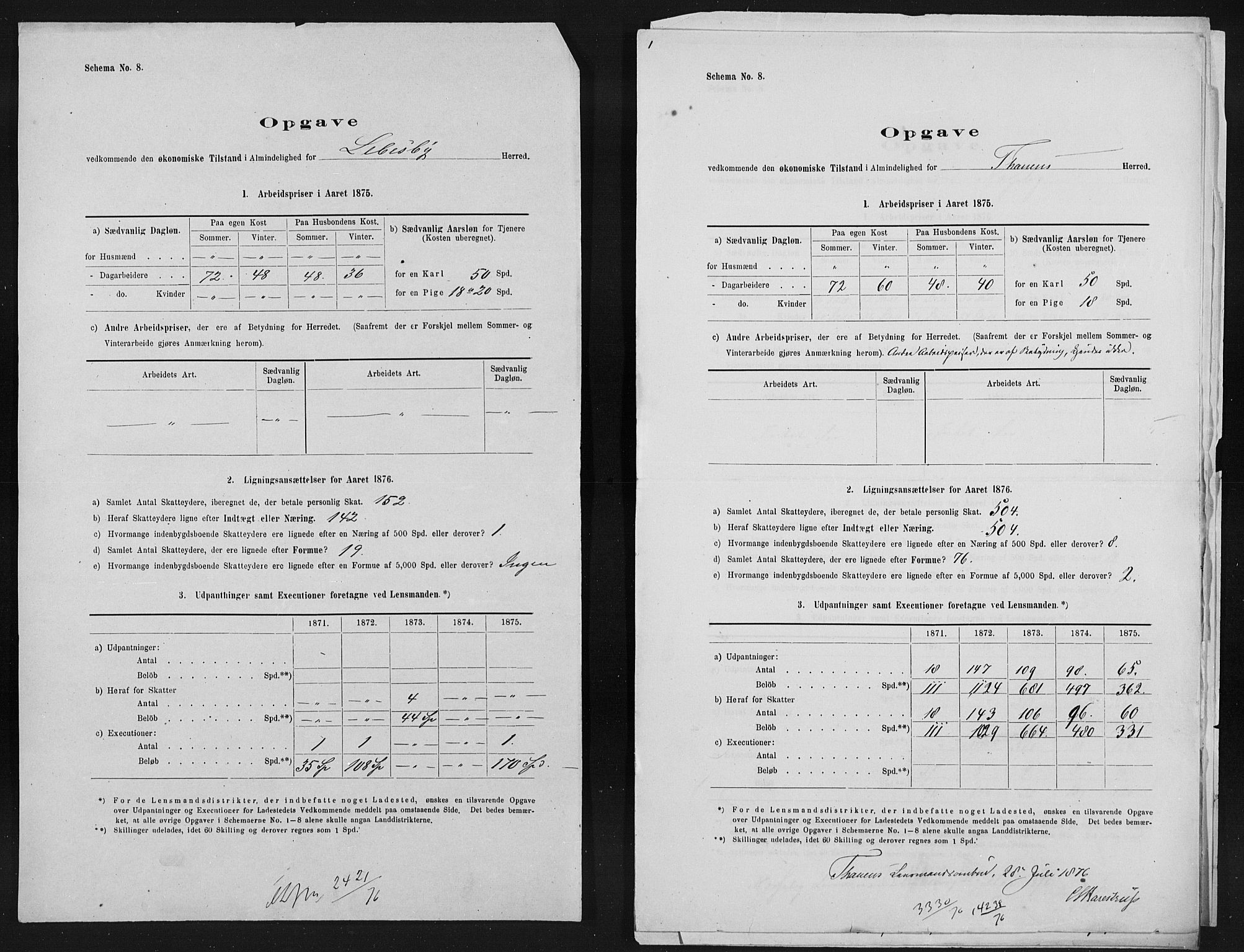 Statistisk sentralbyrå, Næringsøkonomiske emner, Generelt - Amtmennenes femårsberetninger, AV/RA-S-2233/F/Fa/L0041: --, 1871-1875, s. 93