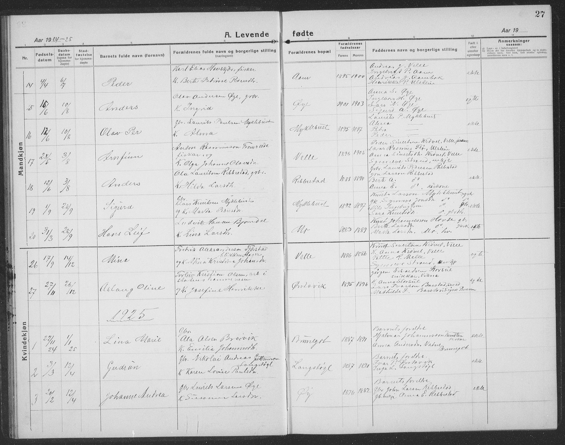 Ministerialprotokoller, klokkerbøker og fødselsregistre - Møre og Romsdal, AV/SAT-A-1454/513/L0191: Klokkerbok nr. 513C05, 1920-1941, s. 27