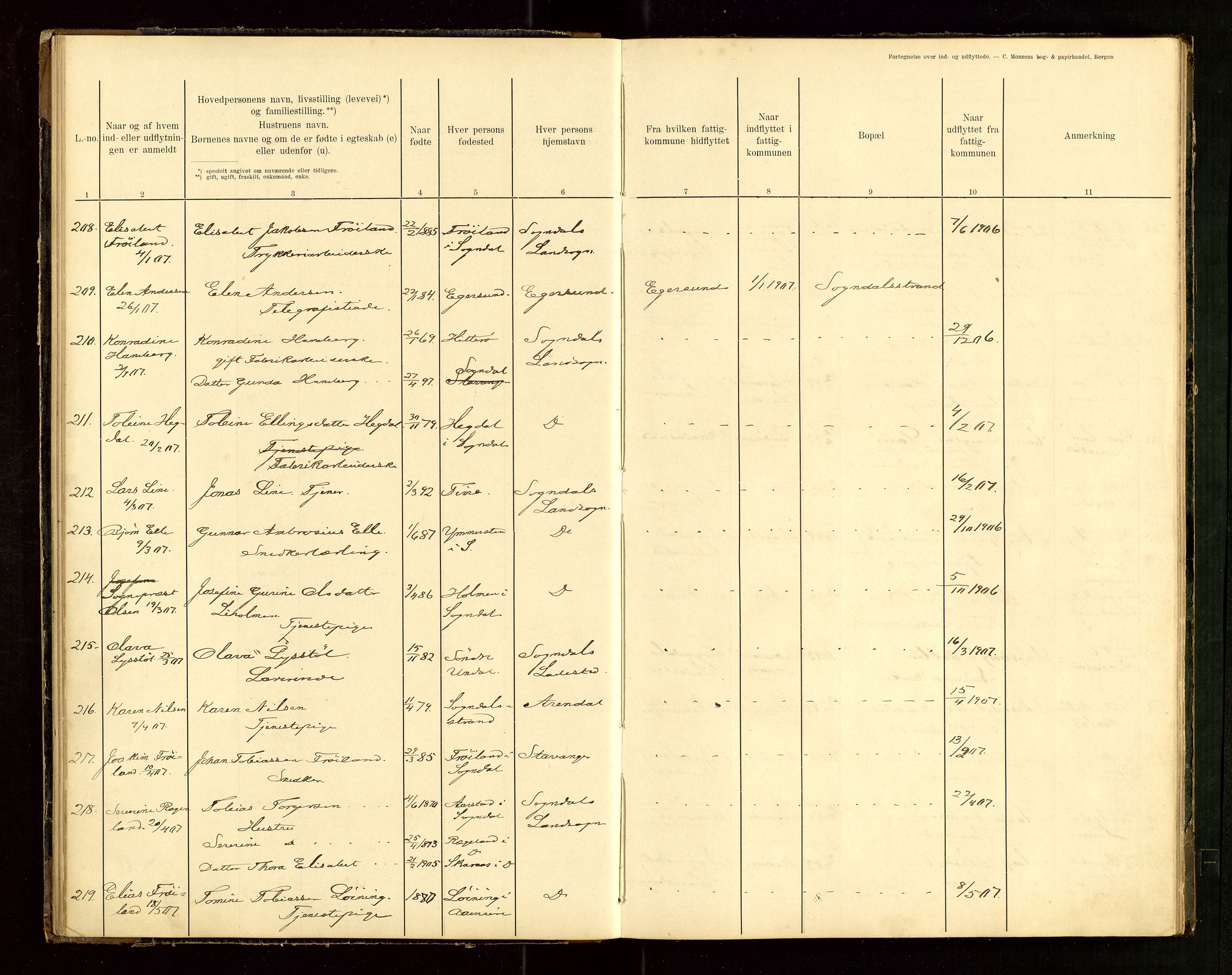 Sokndal lensmannskontor, SAST/A-100417/Gw/L0001: "Fortegnelse over Ind- og Udflyttede", 1901-1925, s. 22